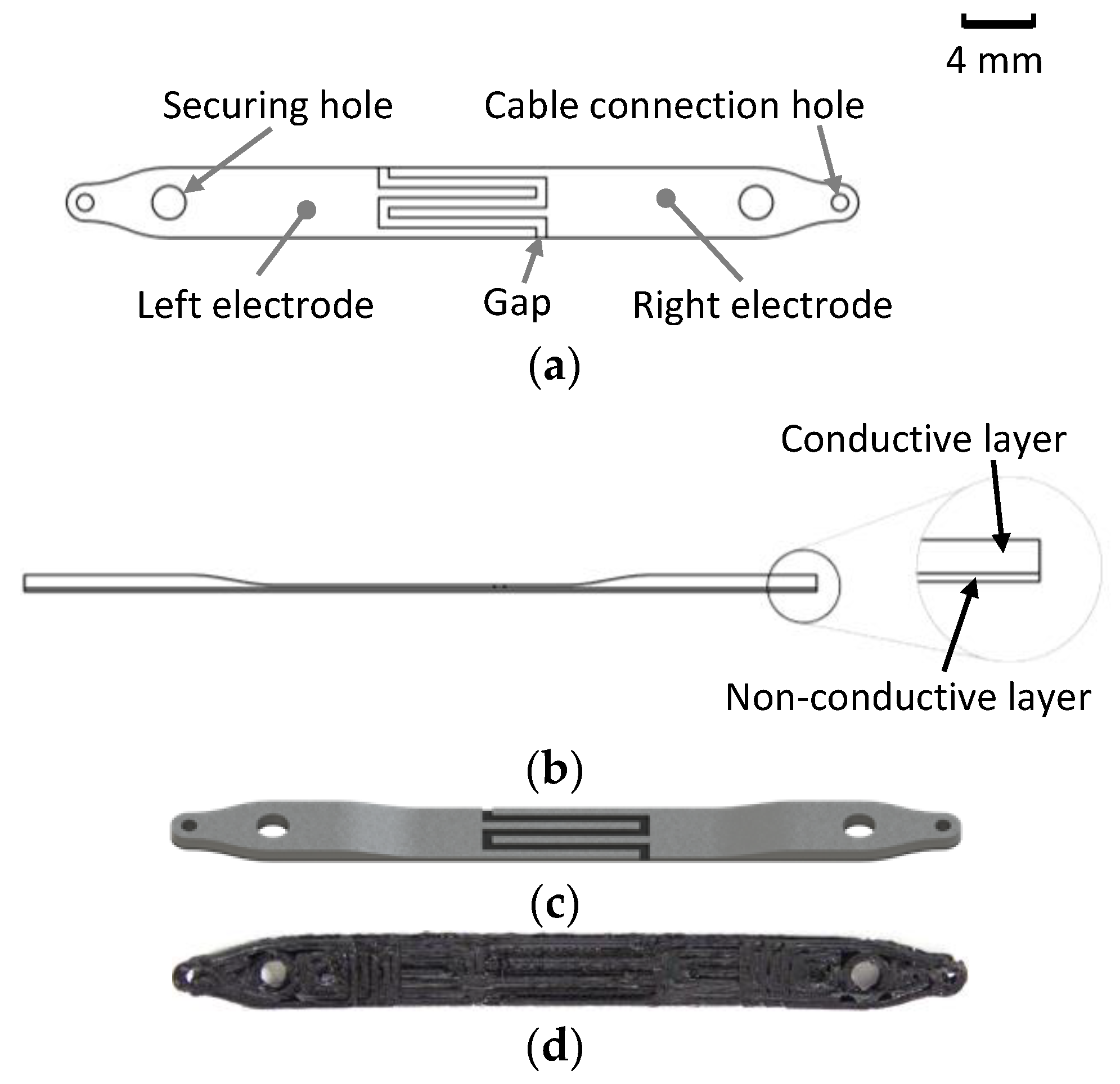 Sensors 24 08193 g006