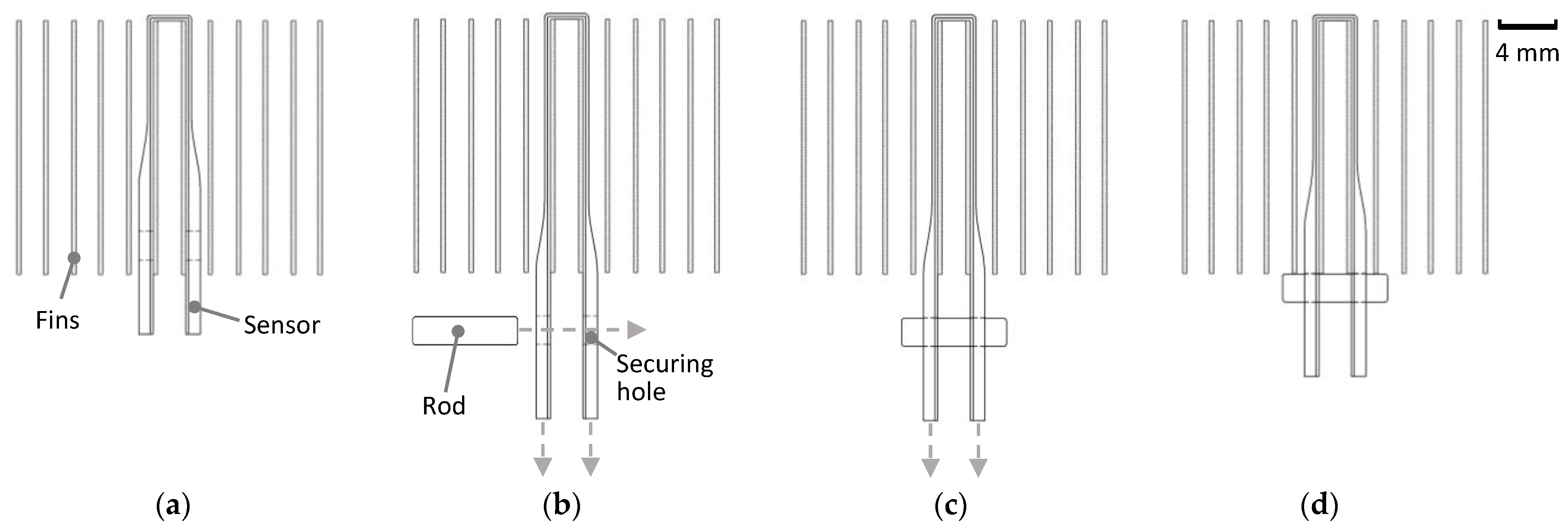 Sensors 24 08193 g007