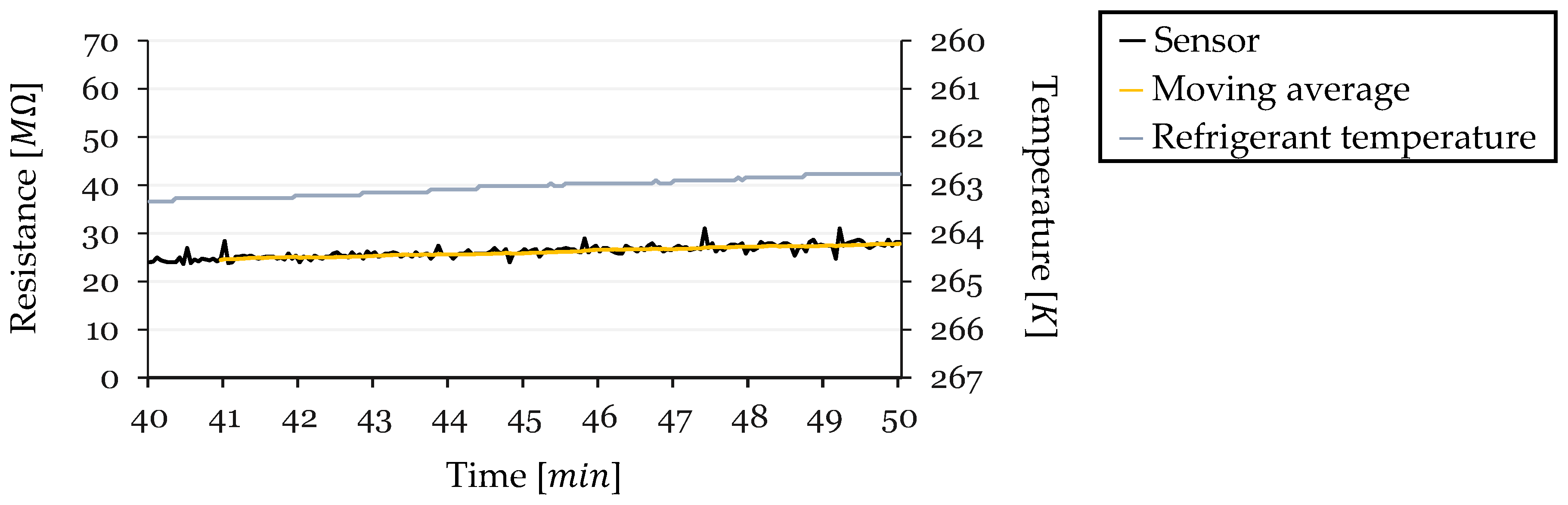 Sensors 24 08193 g020
