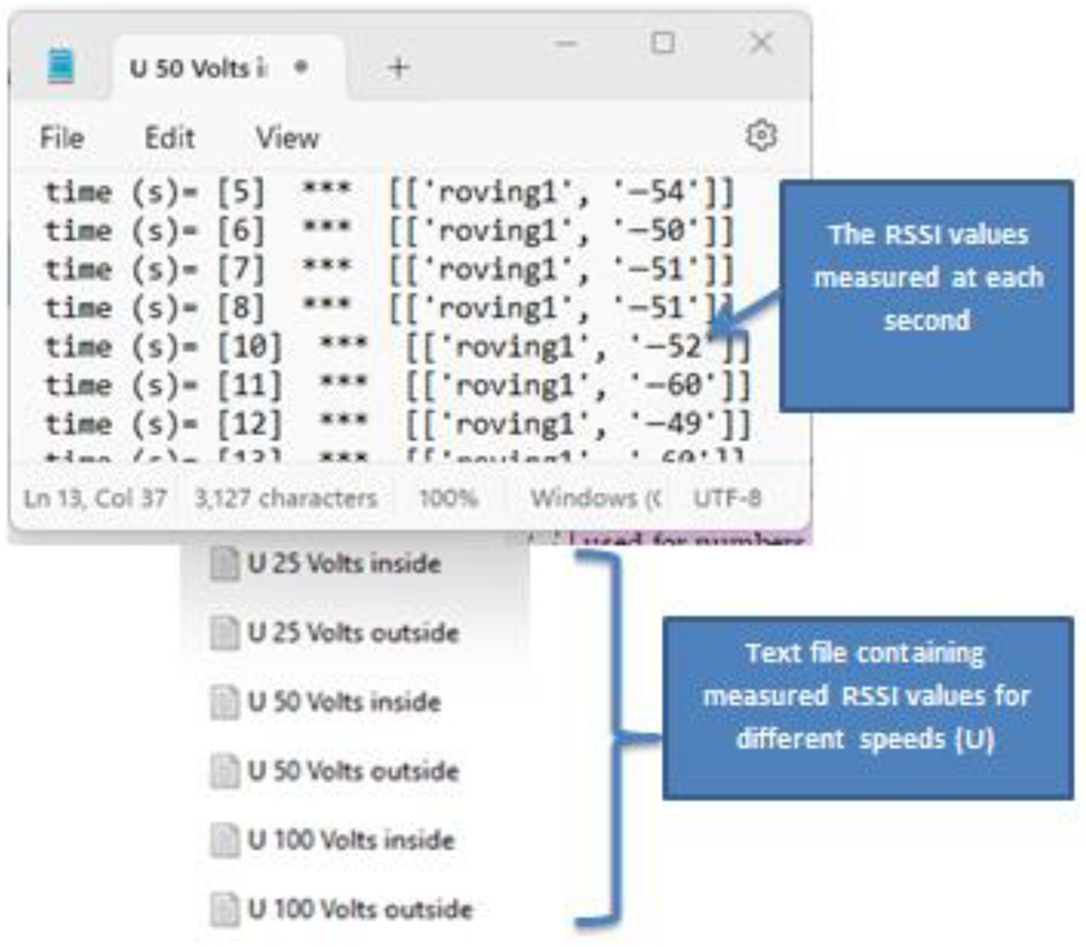 Sensors 24 08209 g006
