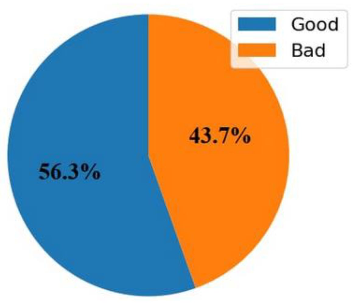 Sensors 24 08209 g007