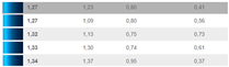 Sensors 24 08213 i008