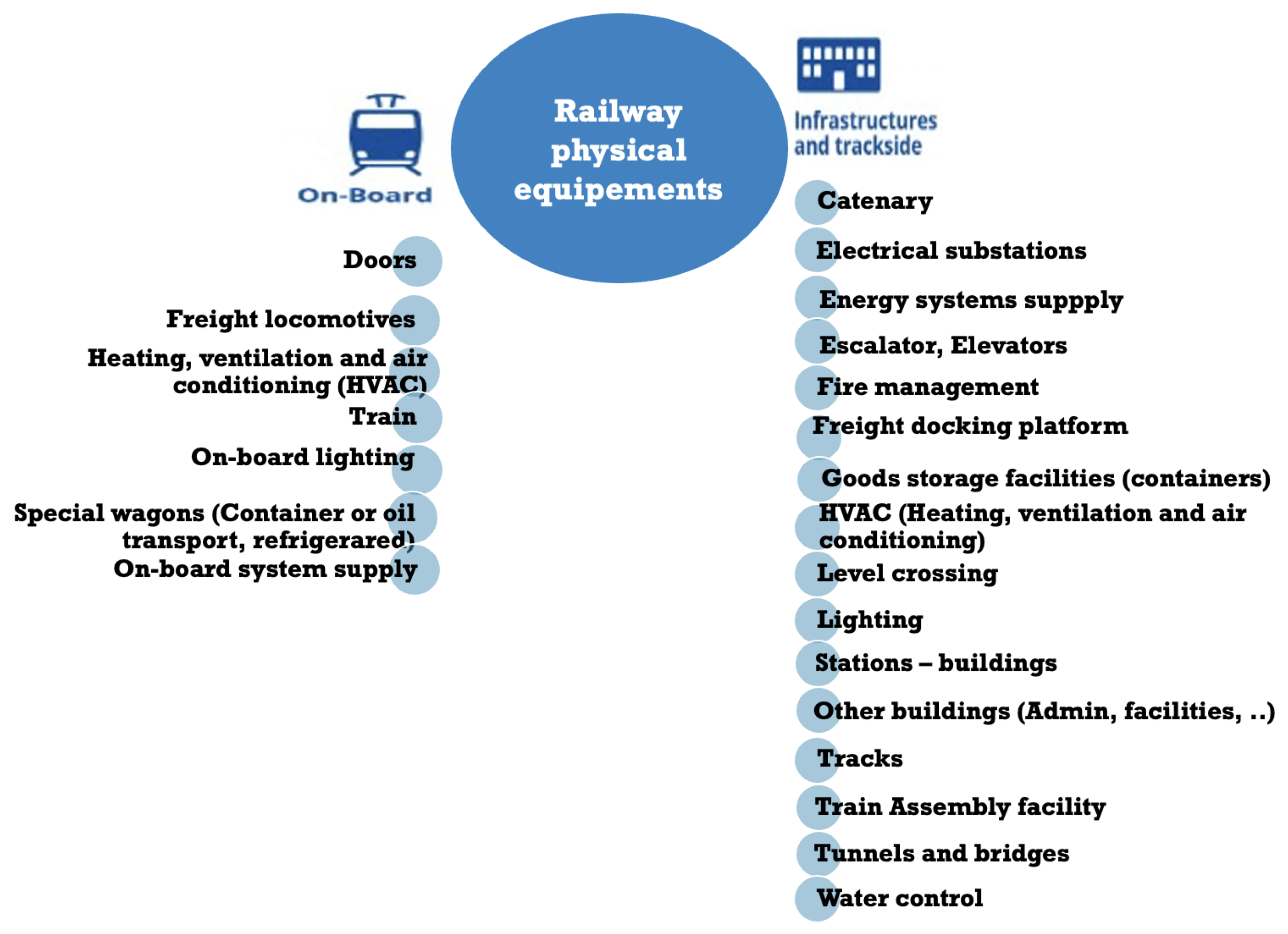 Sensors 24 08218 g002