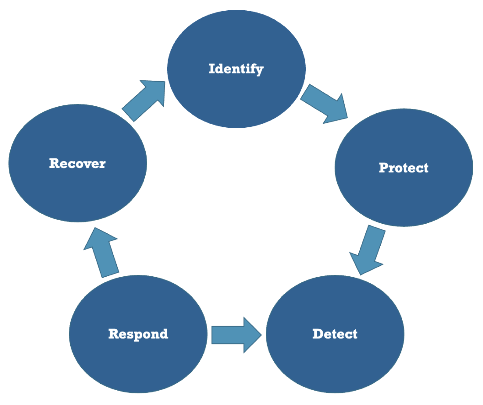 Sensors 24 08218 g004
