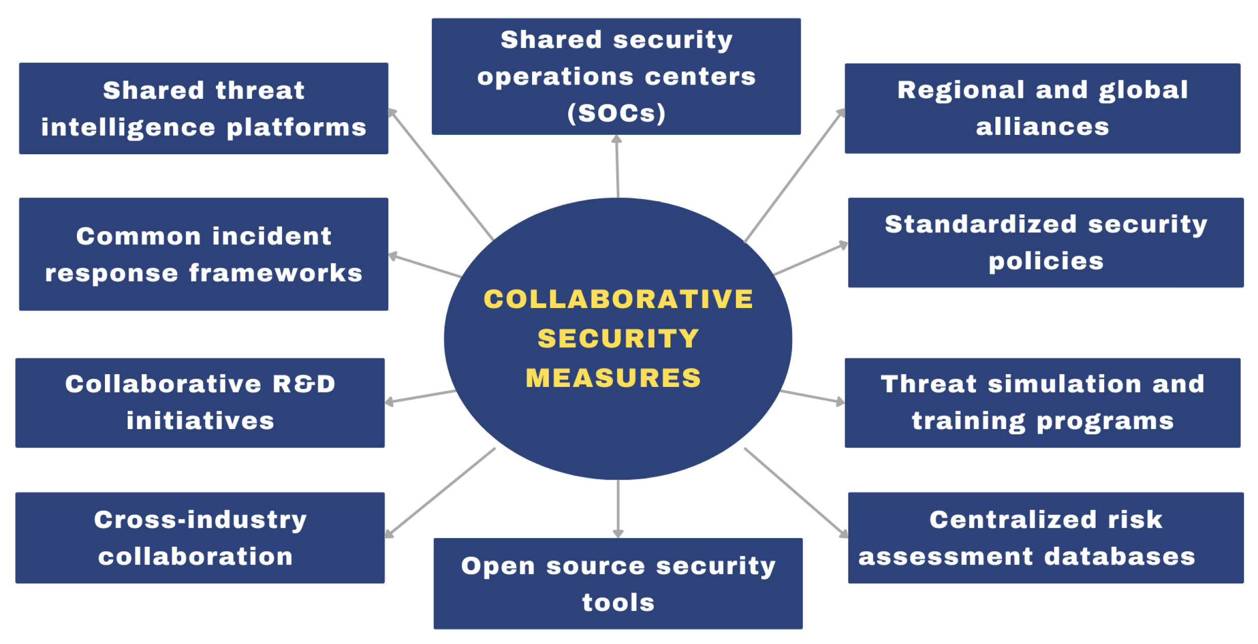 Sensors 24 08218 g007