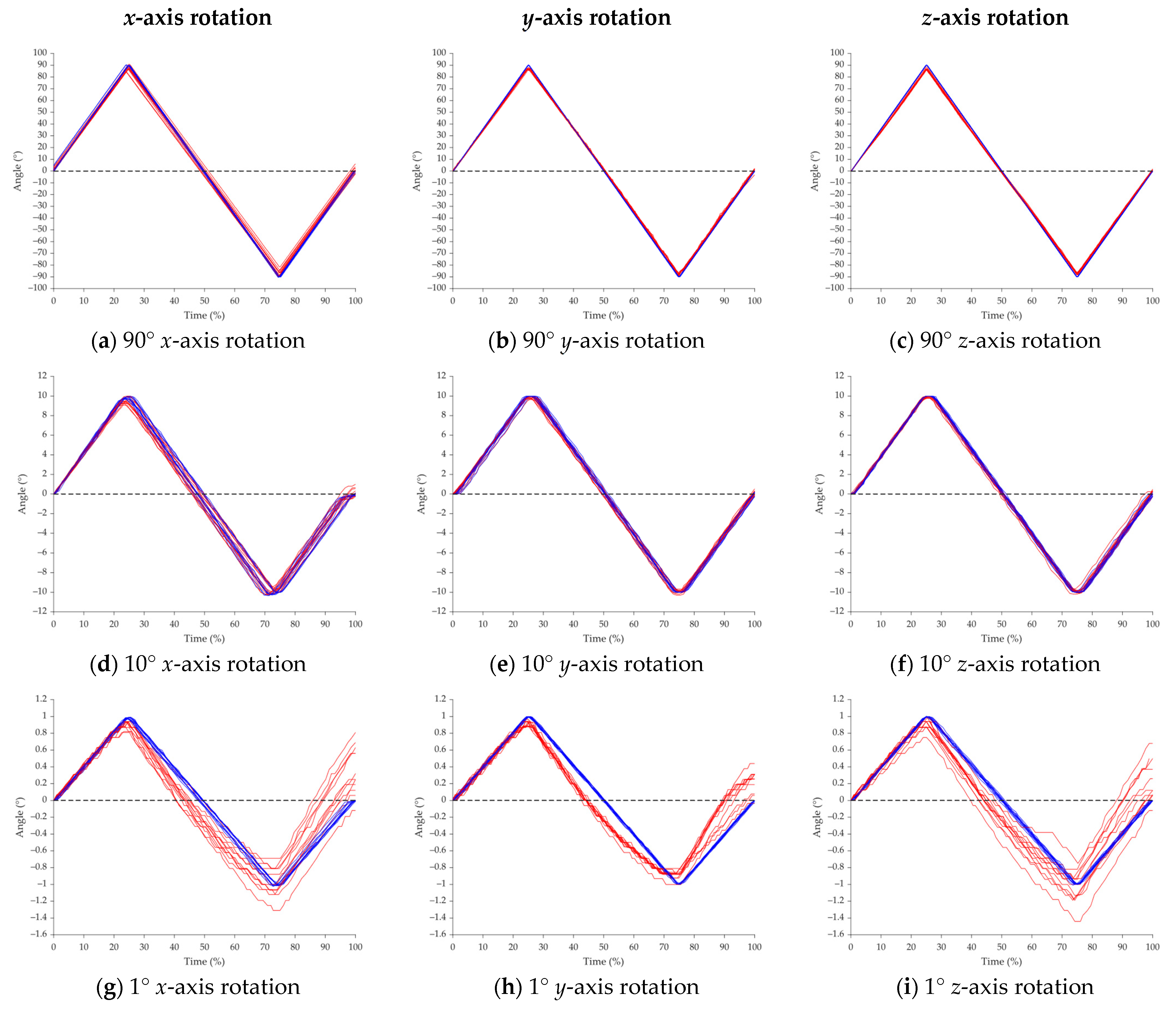 Sensors 25 00002 g007