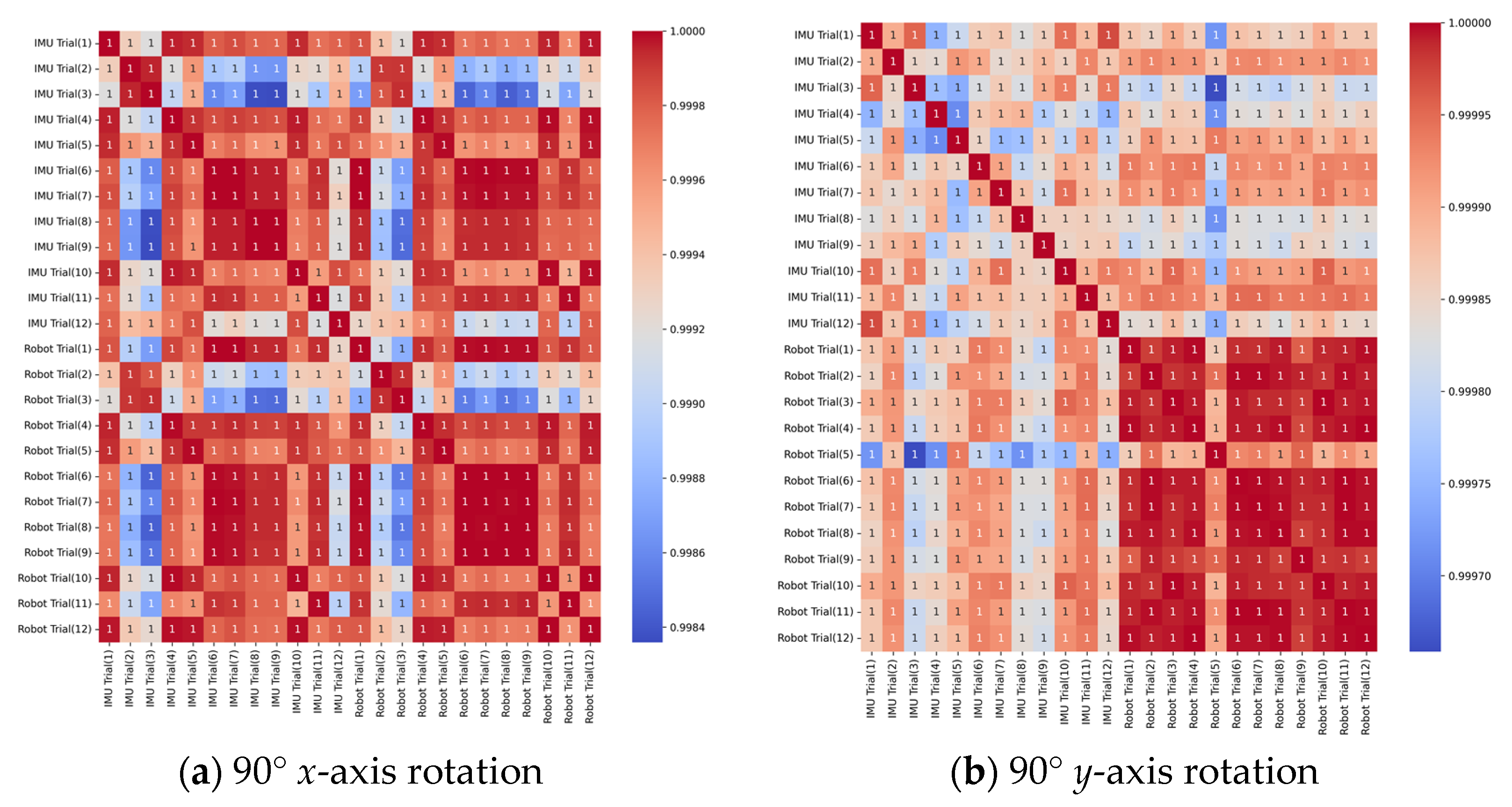 Sensors 25 00002 g008