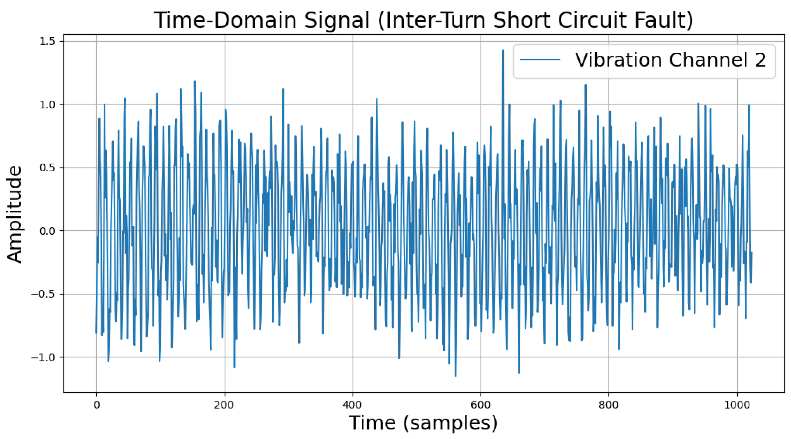 Sensors 25 00009 i007