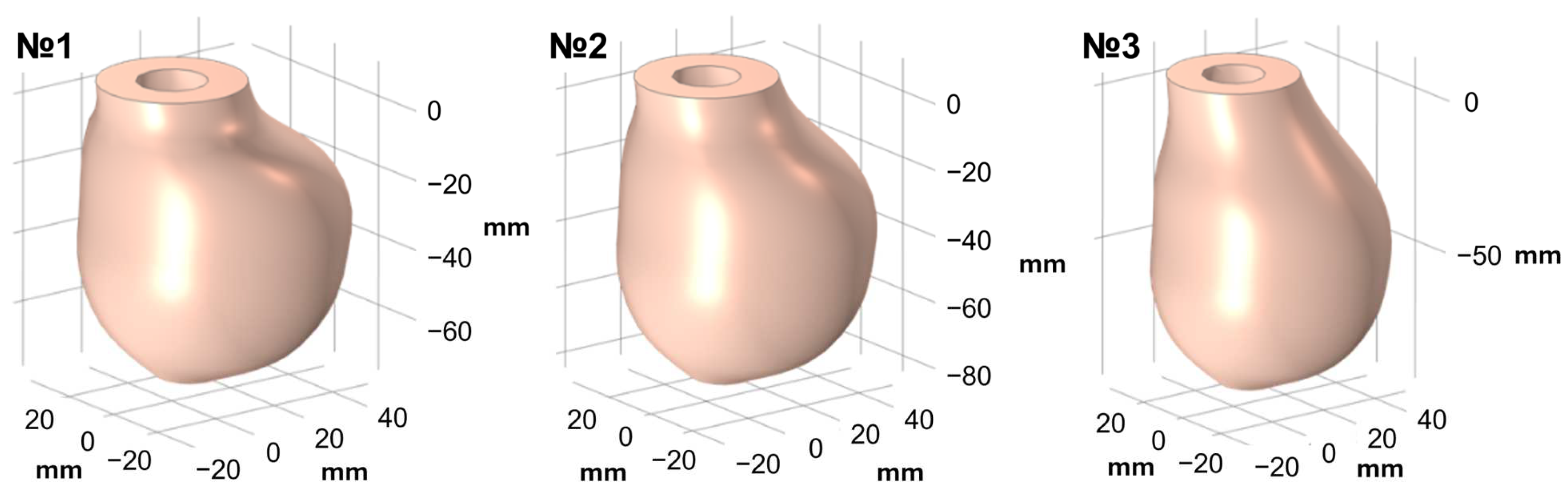 Sensors 25 00011 g003