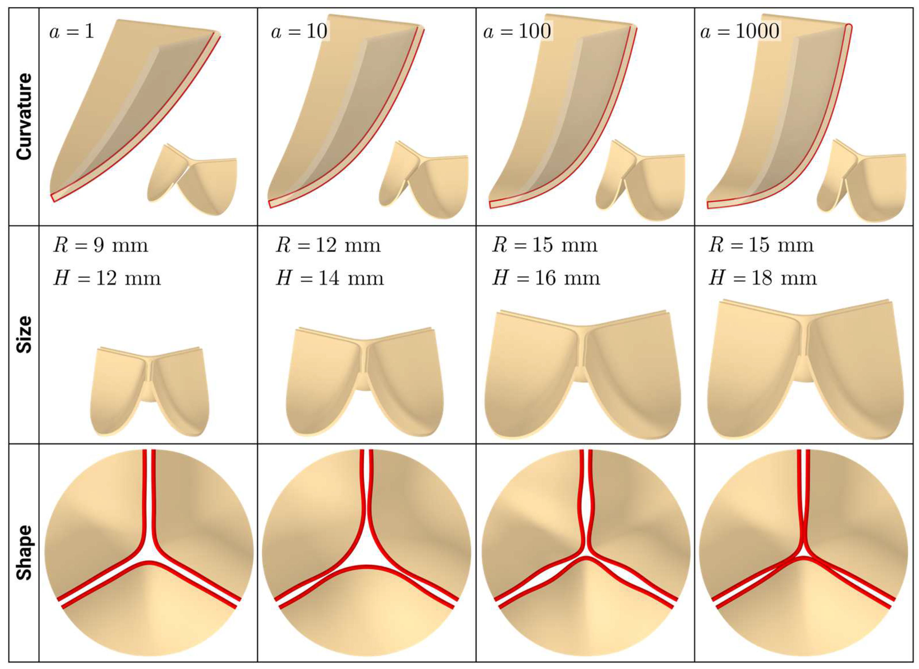 Sensors 25 00011 g004