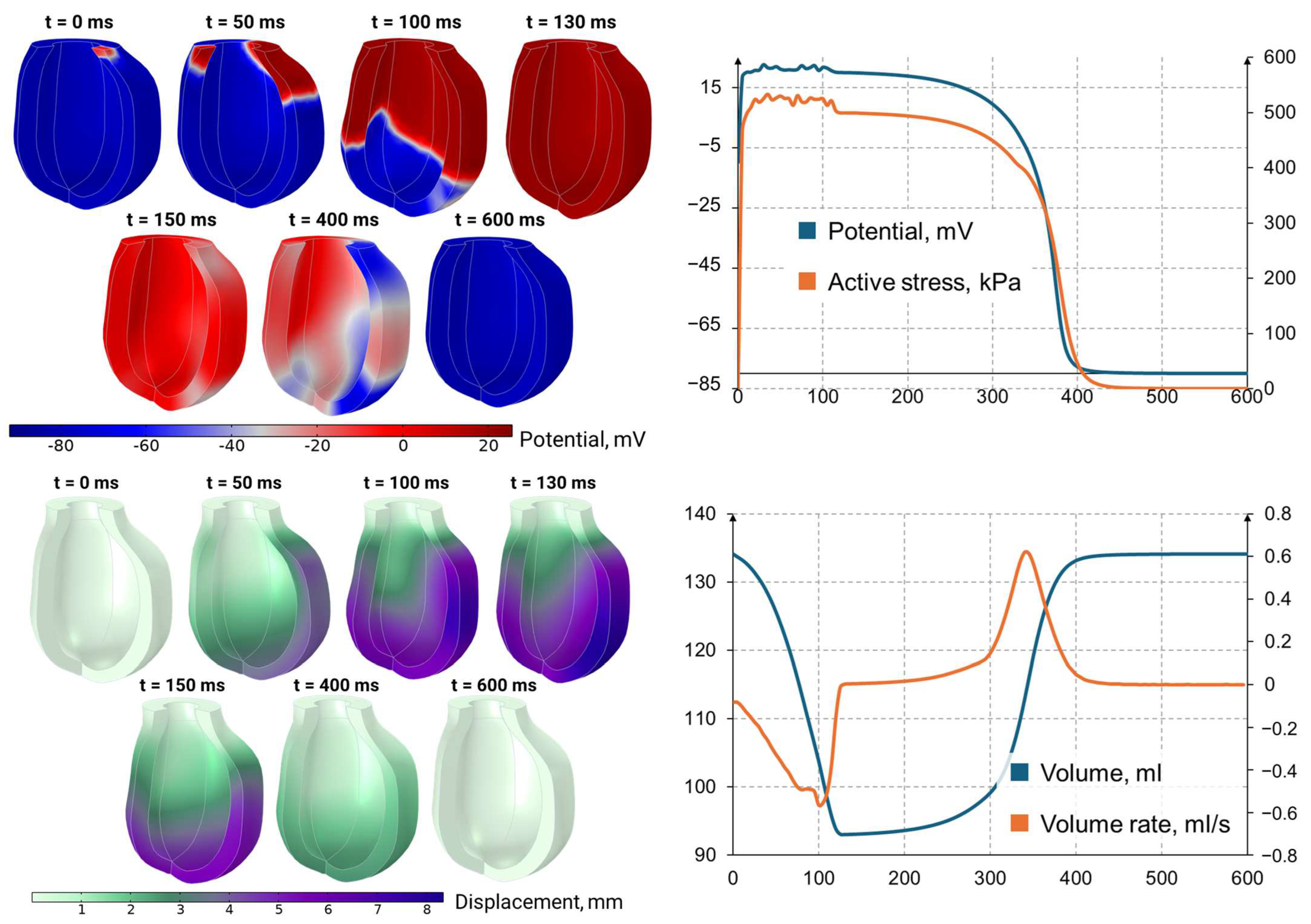 Sensors 25 00011 g006