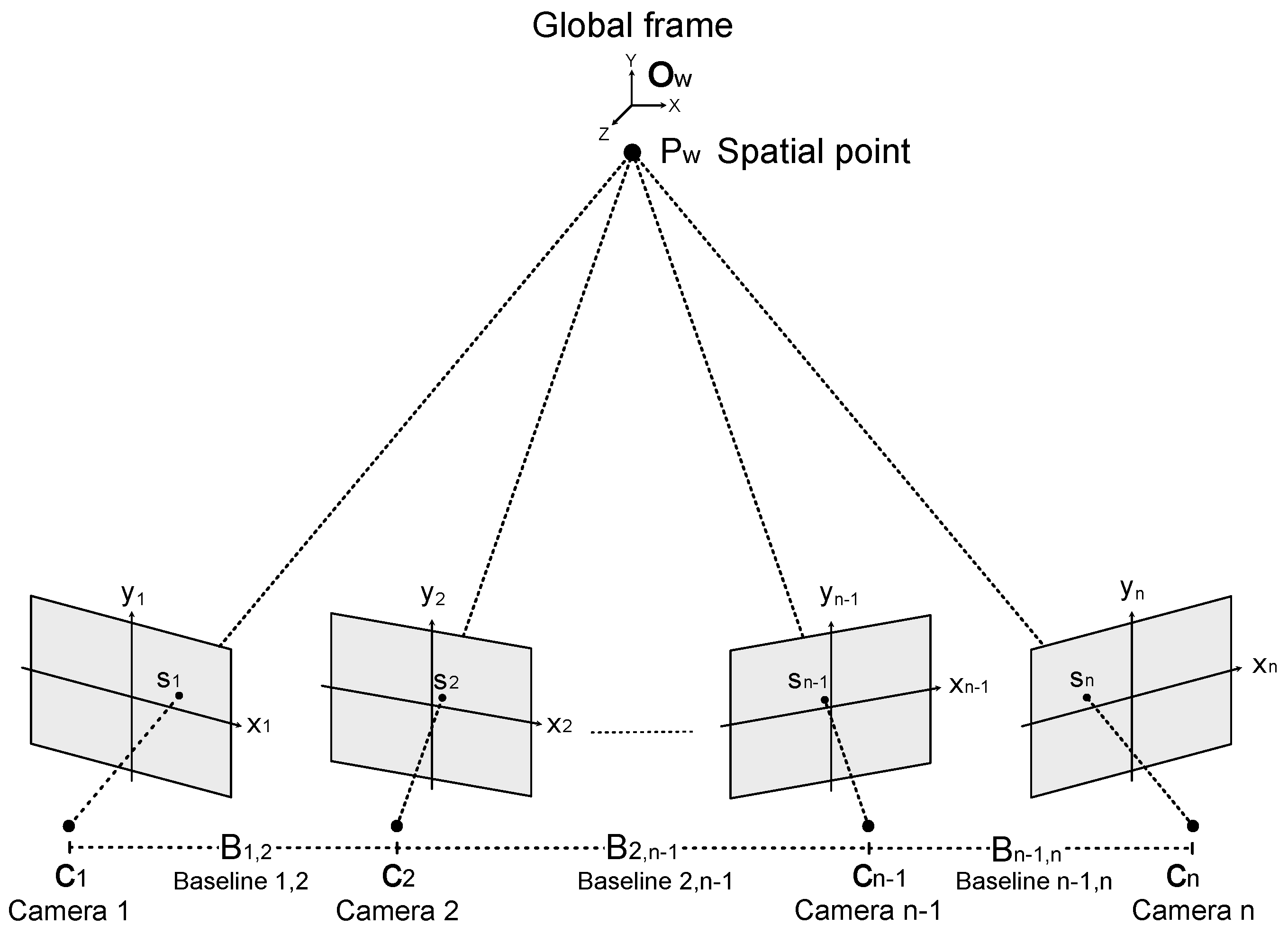 Sensors 25 00021 g001