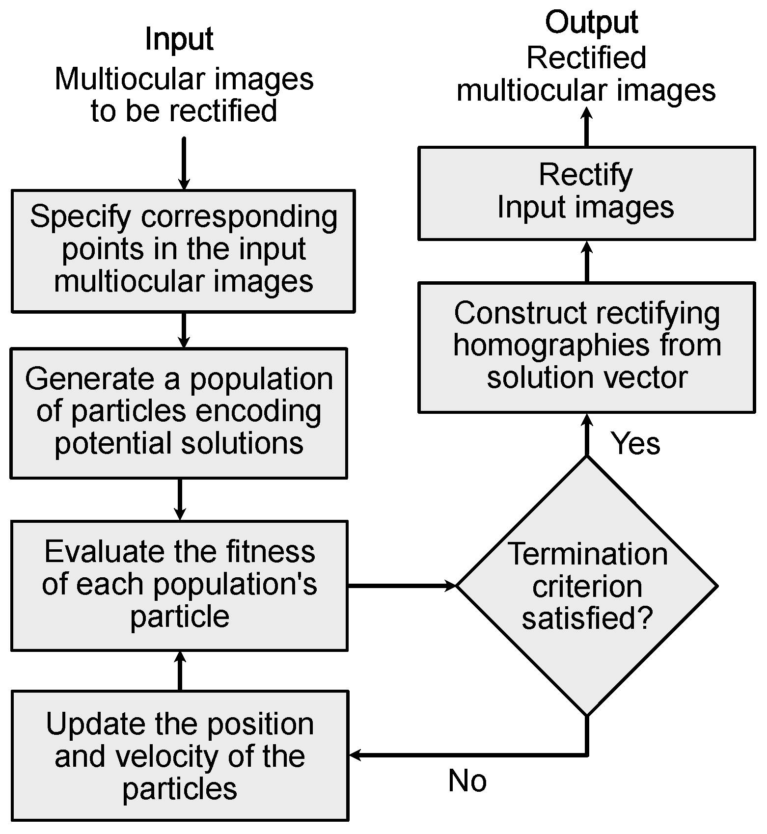Sensors 25 00021 g002