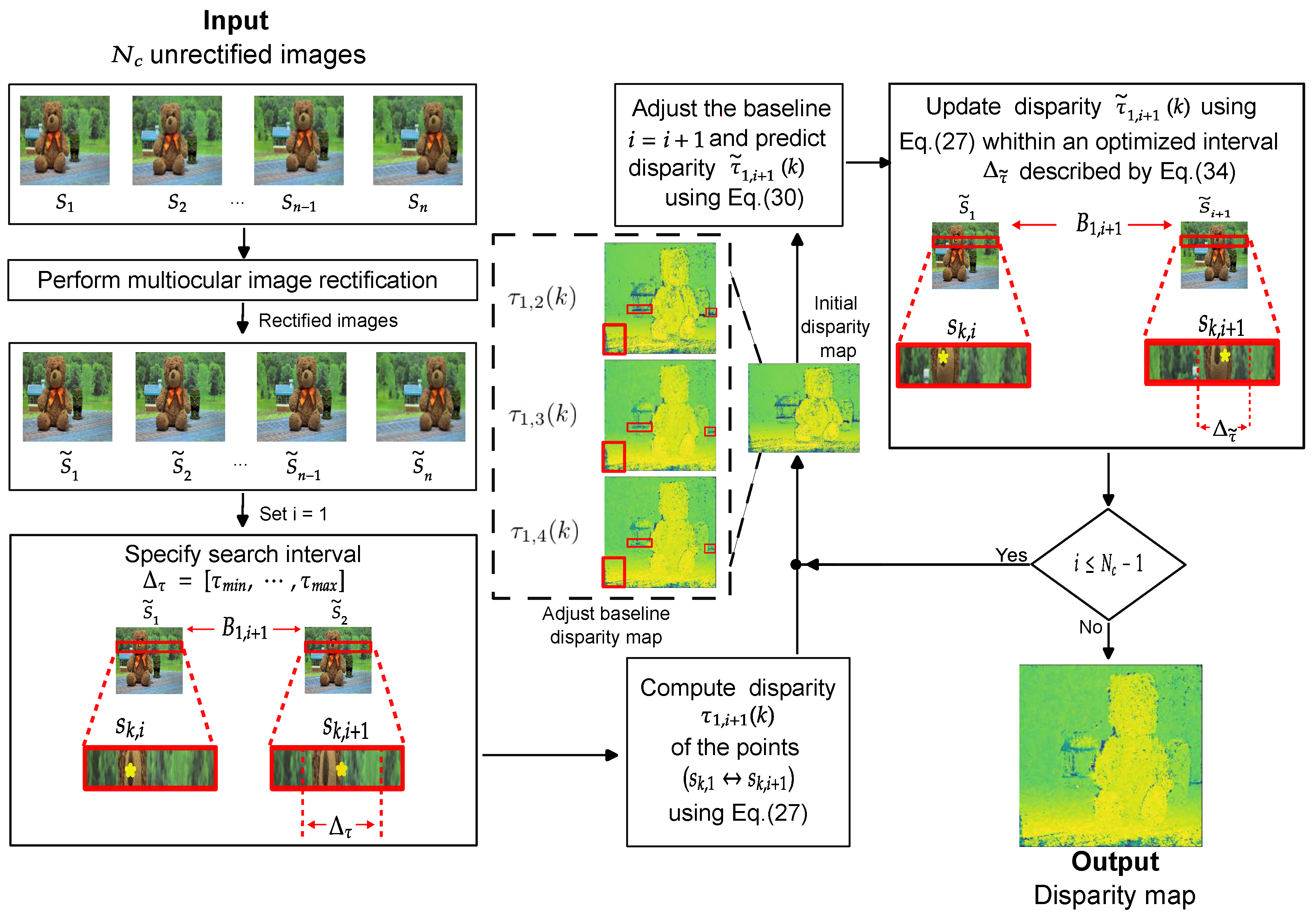 Sensors 25 00021 g003