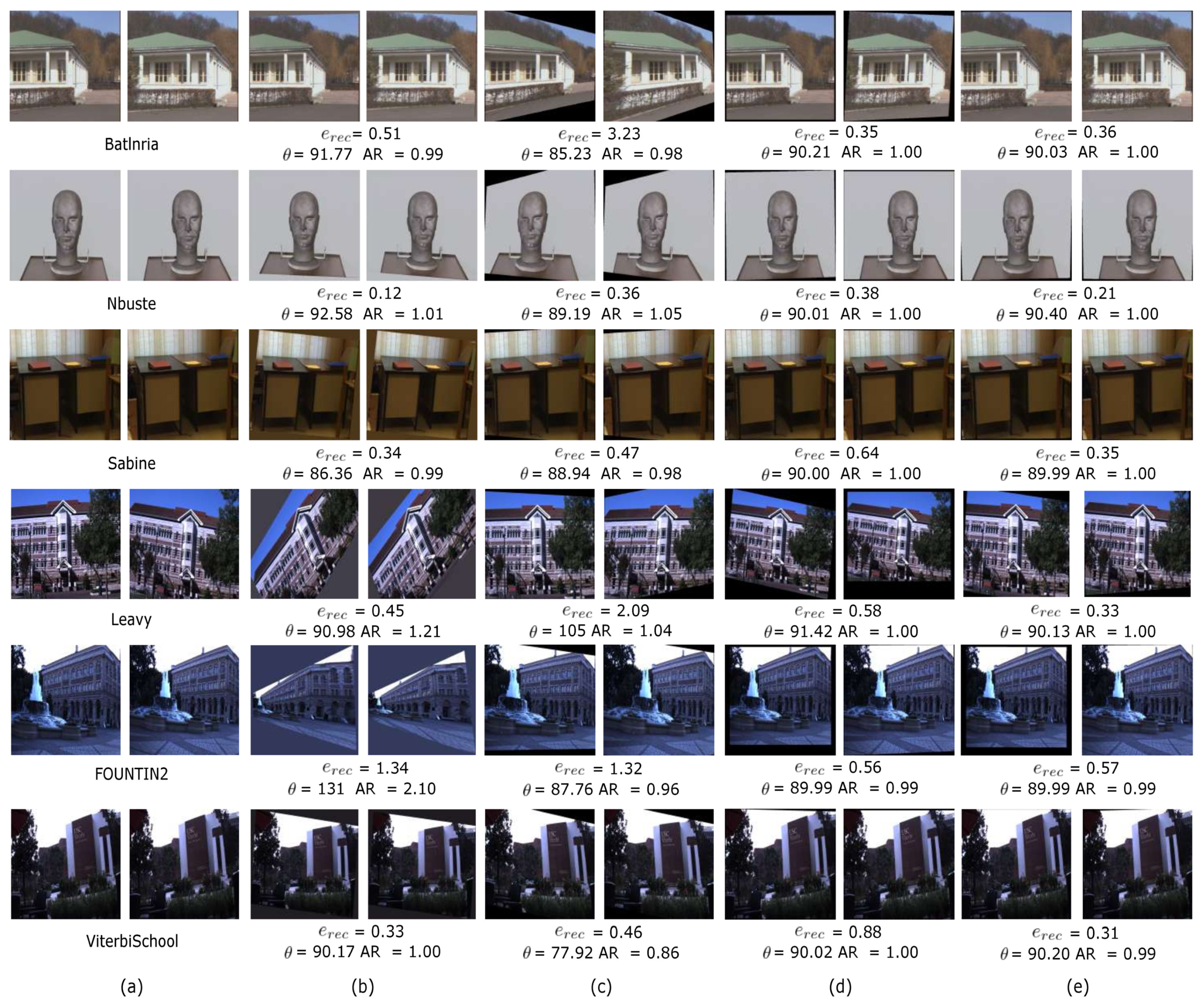 Sensors 25 00021 g004