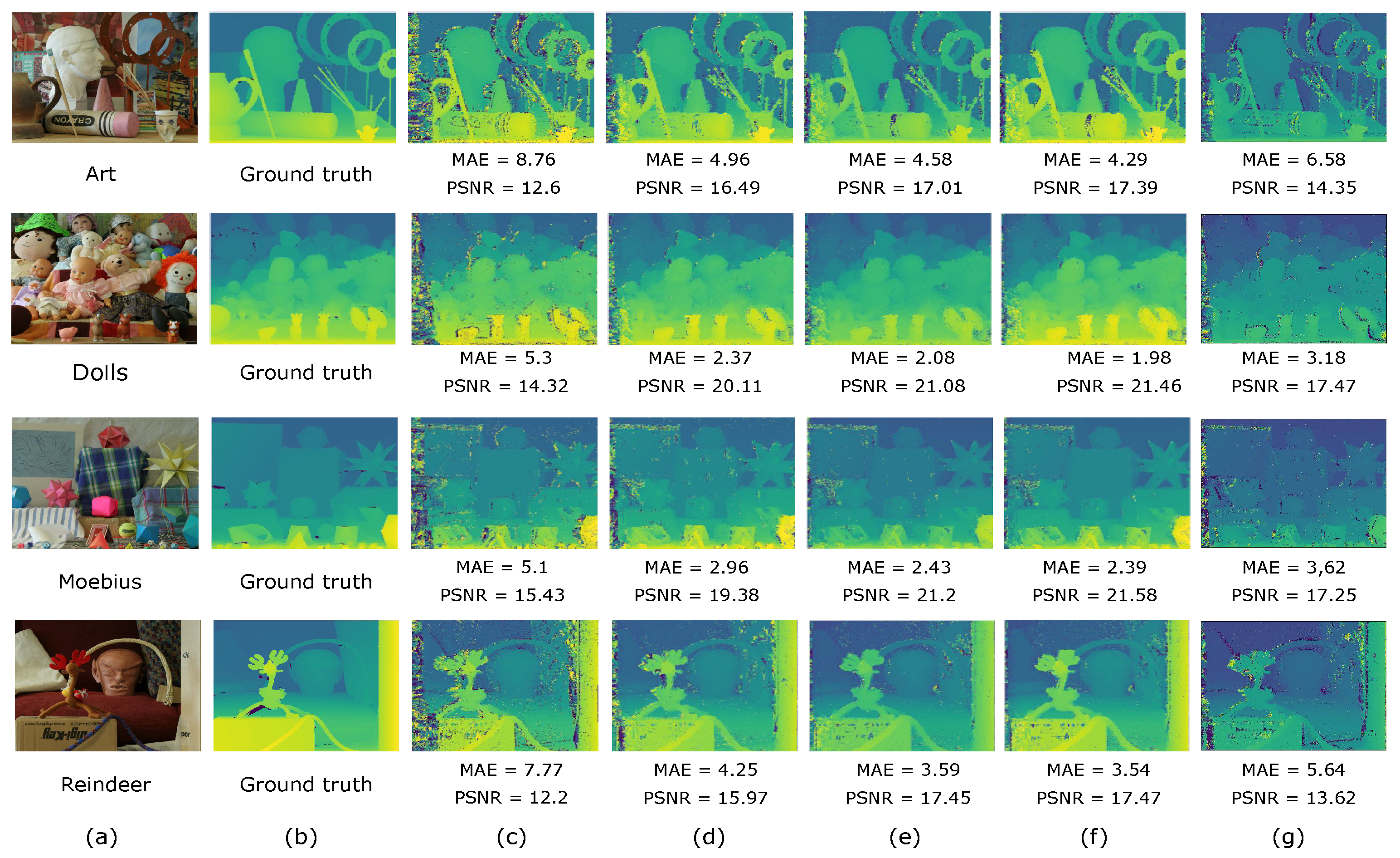 Sensors 25 00021 g007