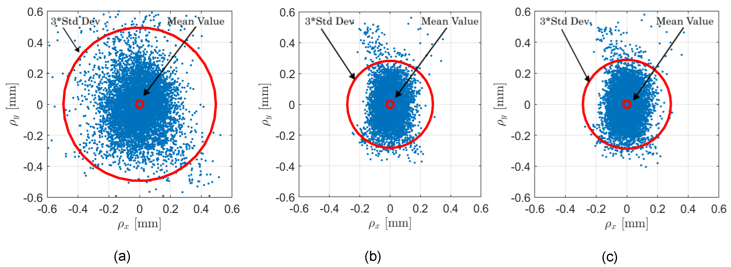 Sensors 25 00021 g009