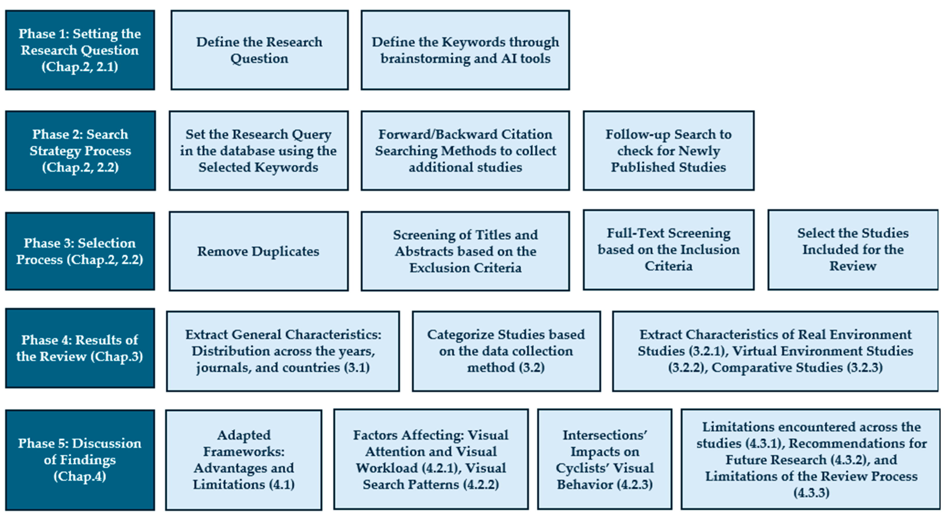 Sensors 25 00022 g001