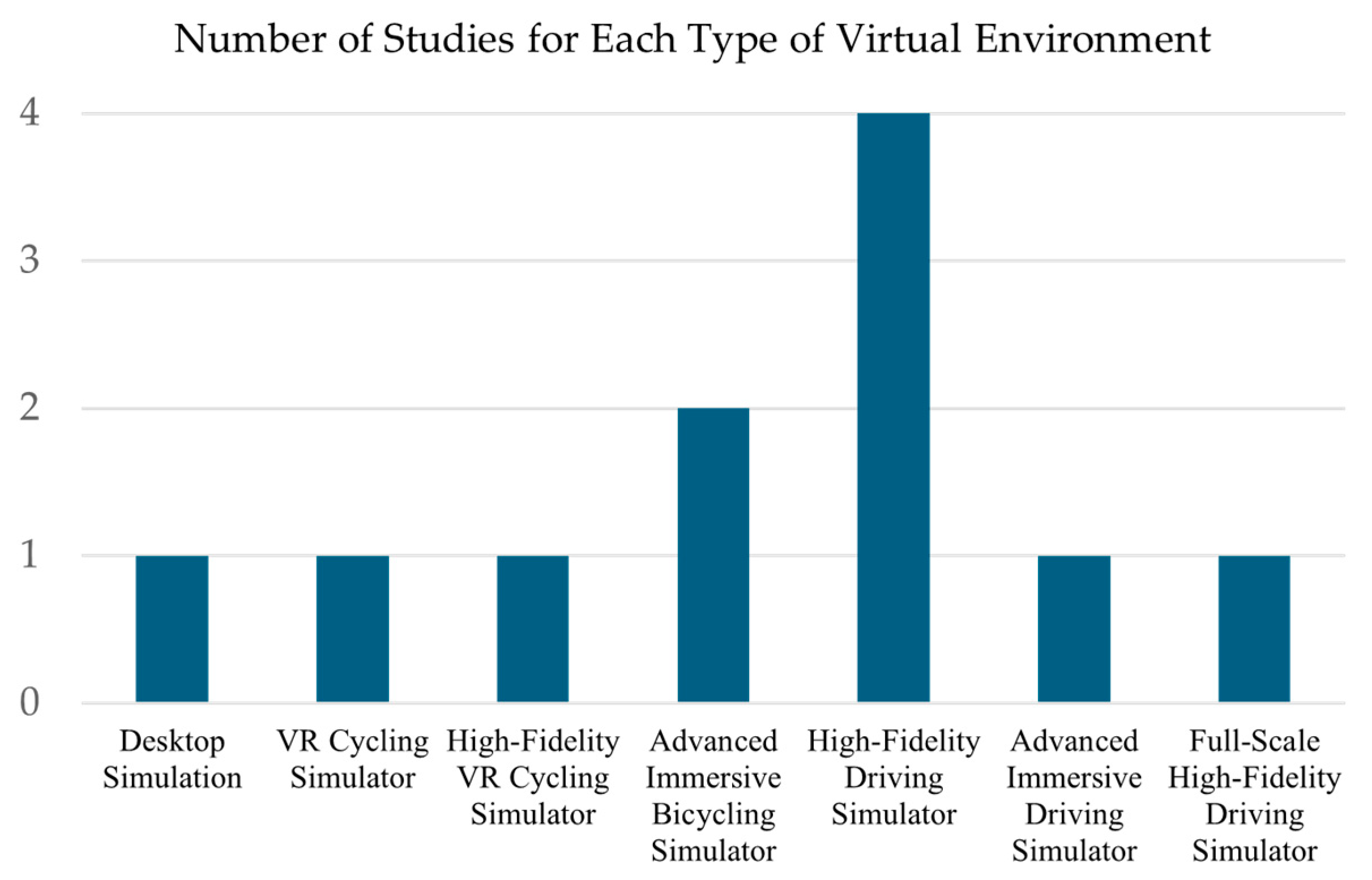 Sensors 25 00022 g004