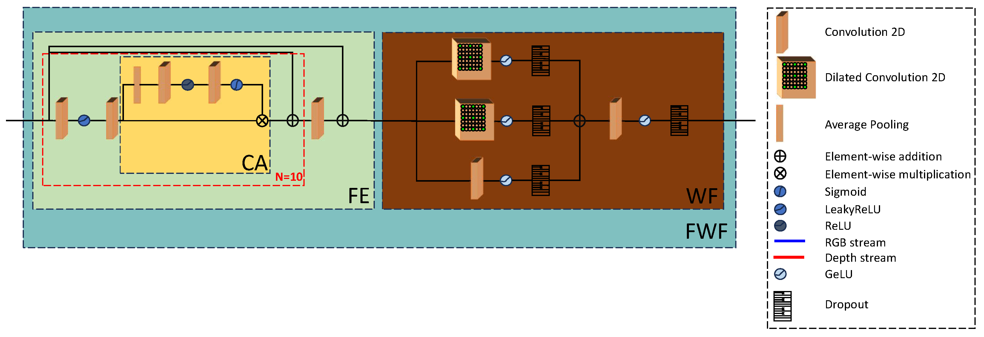 Sensors 25 00024 g004
