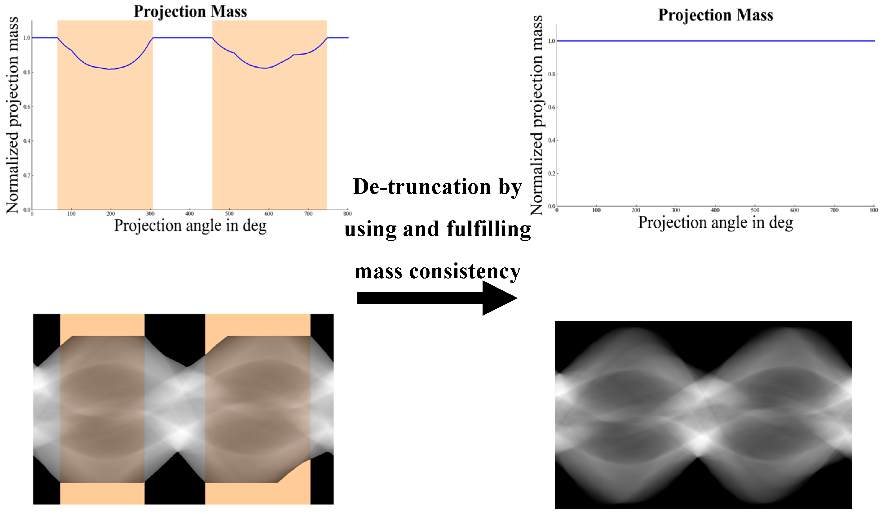 Sensors 25 00039 g002