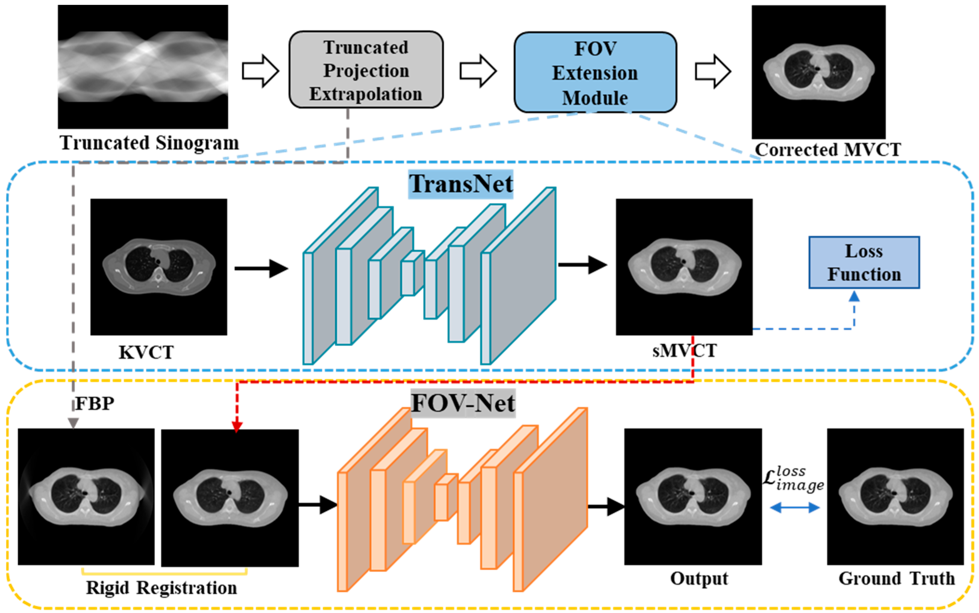 Sensors 25 00039 g003