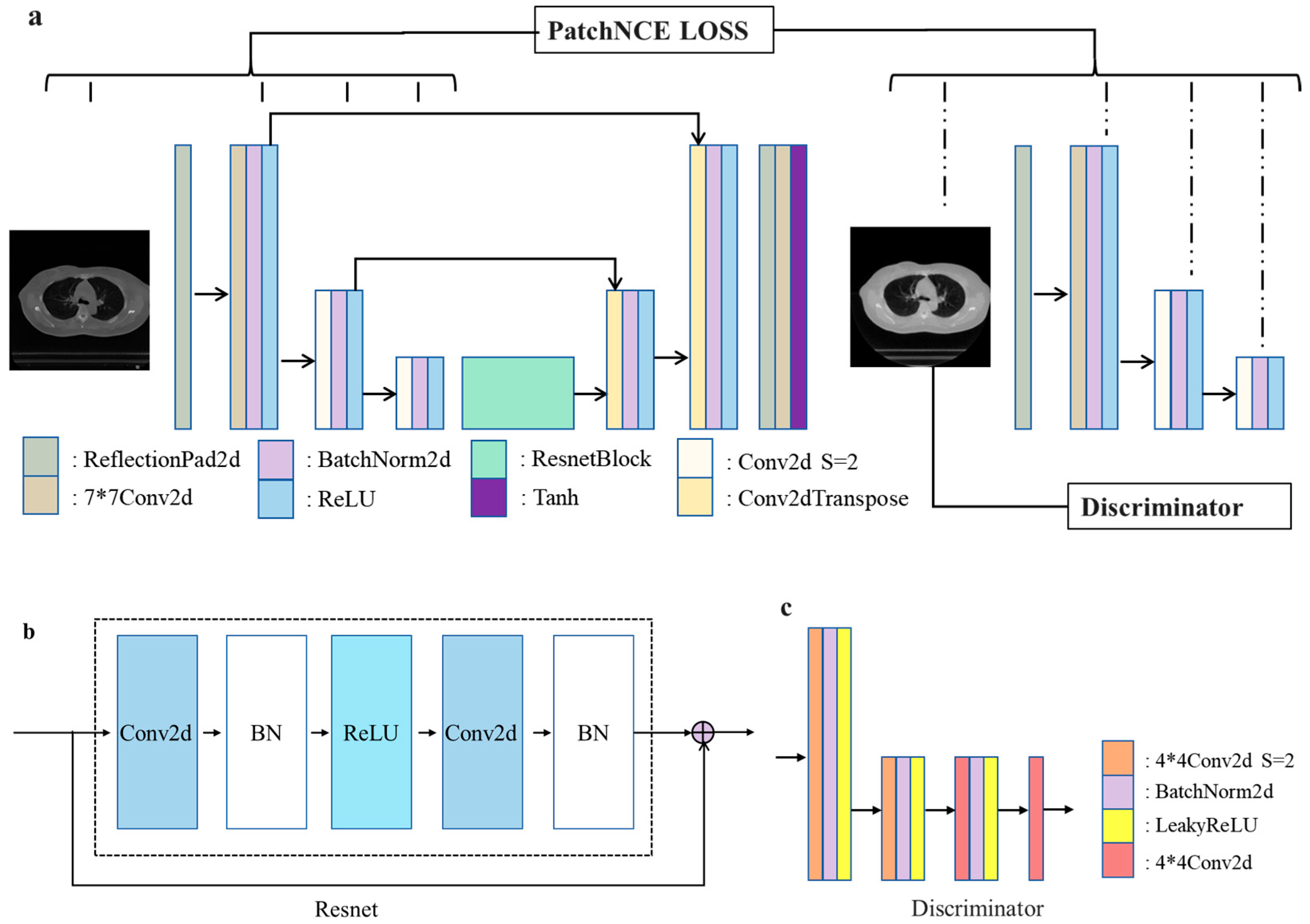 Sensors 25 00039 g004
