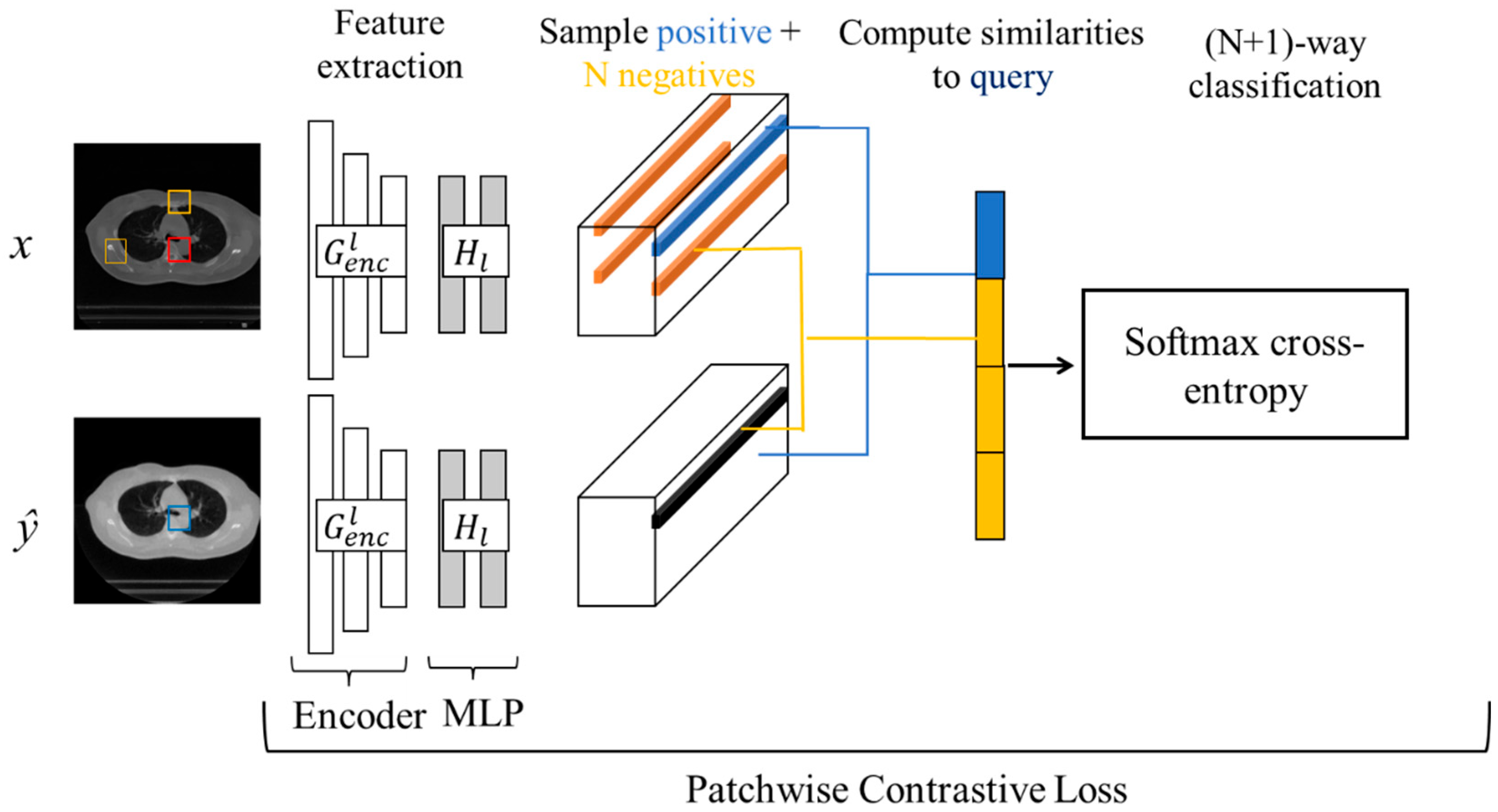 Sensors 25 00039 g005