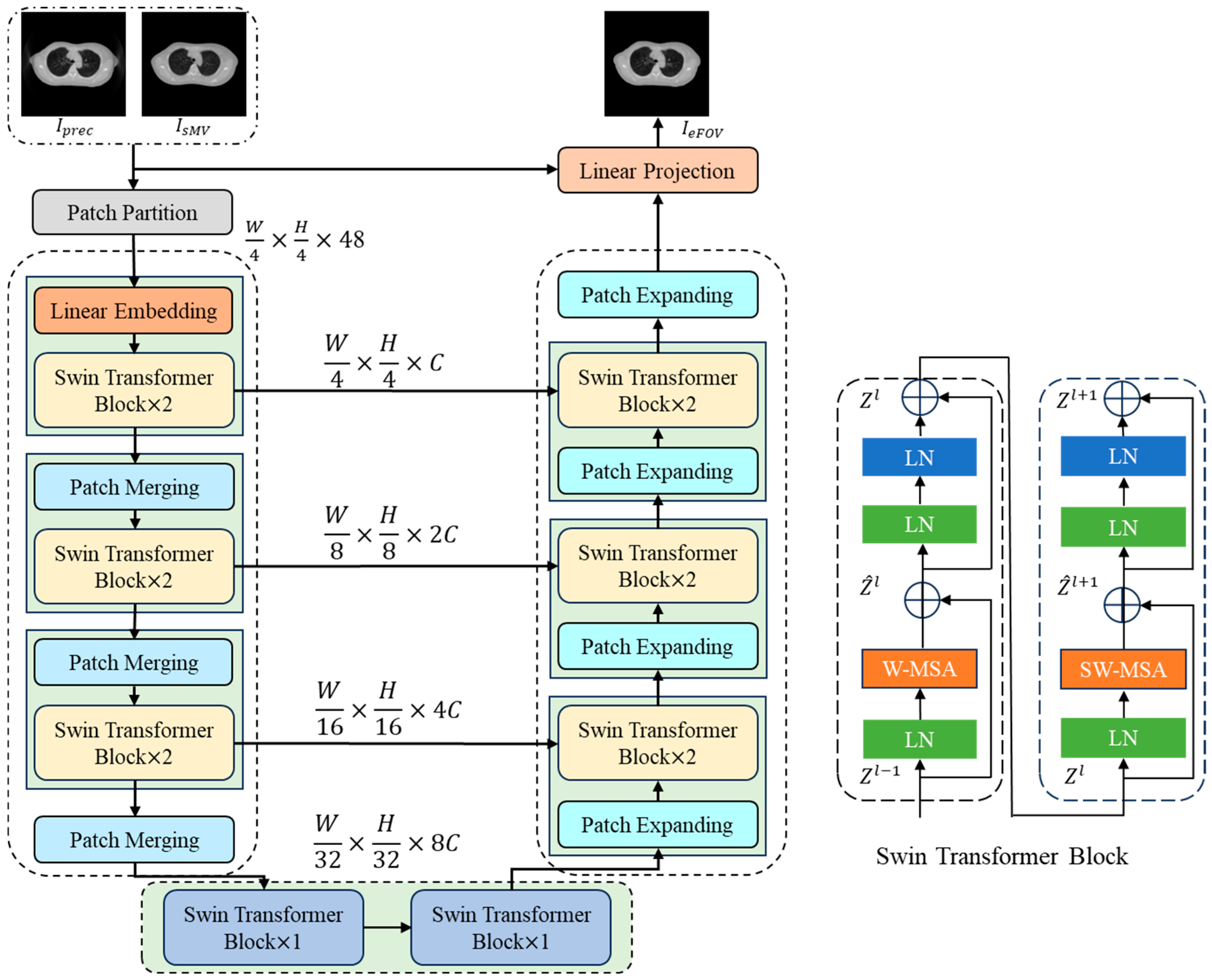 Sensors 25 00039 g006