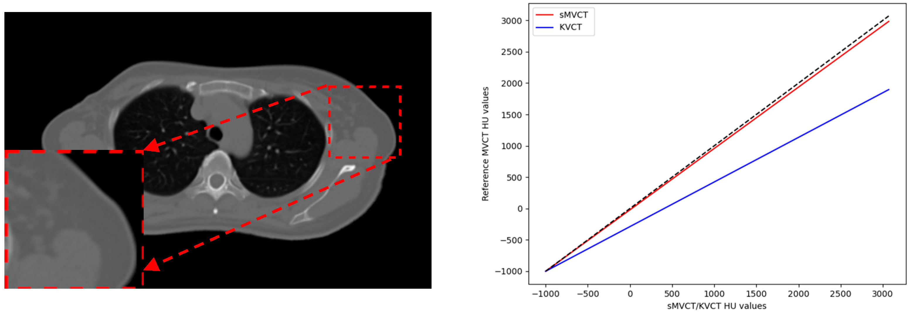 Sensors 25 00039 g008