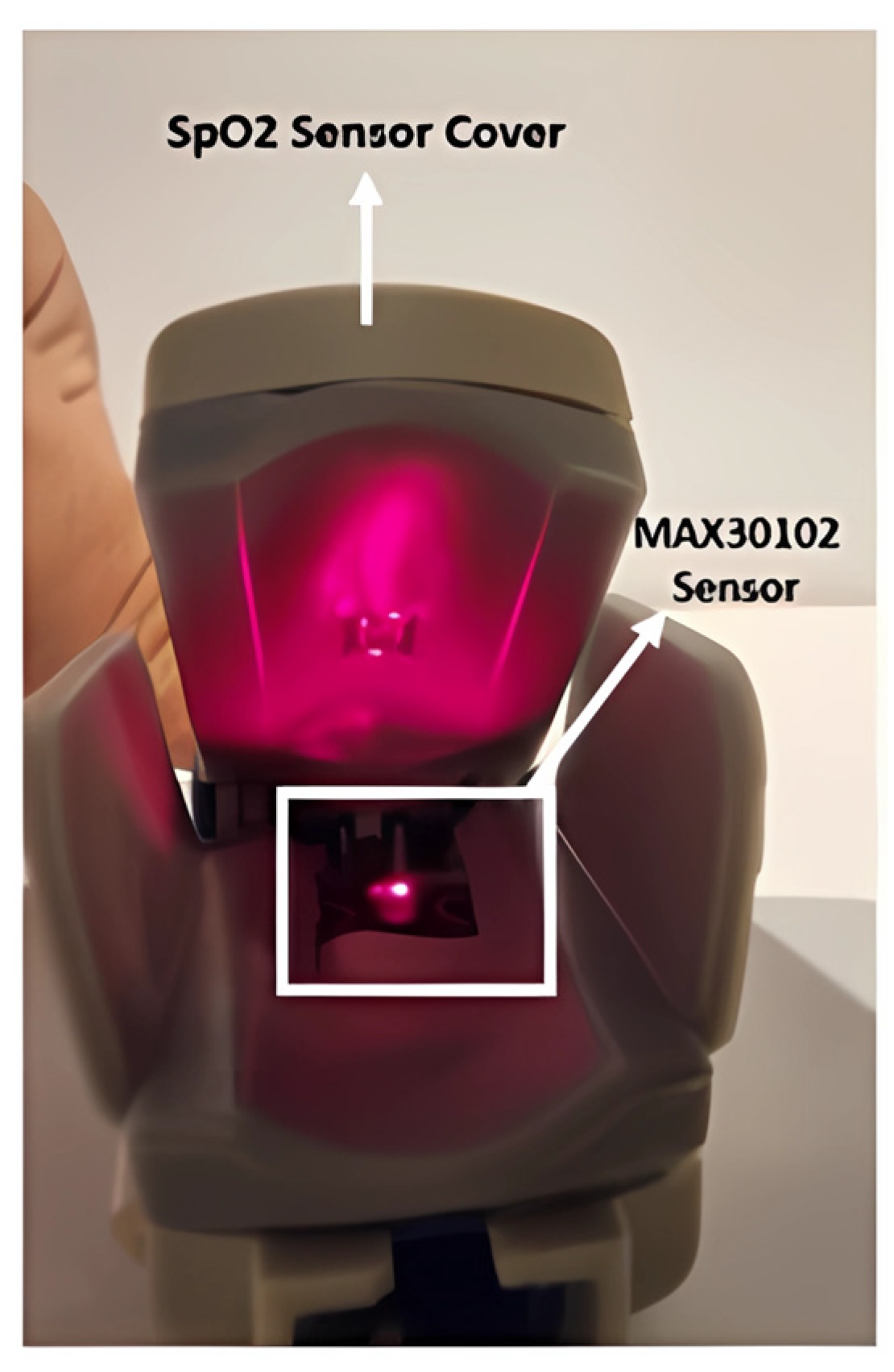 Sensors 25 00040 g004