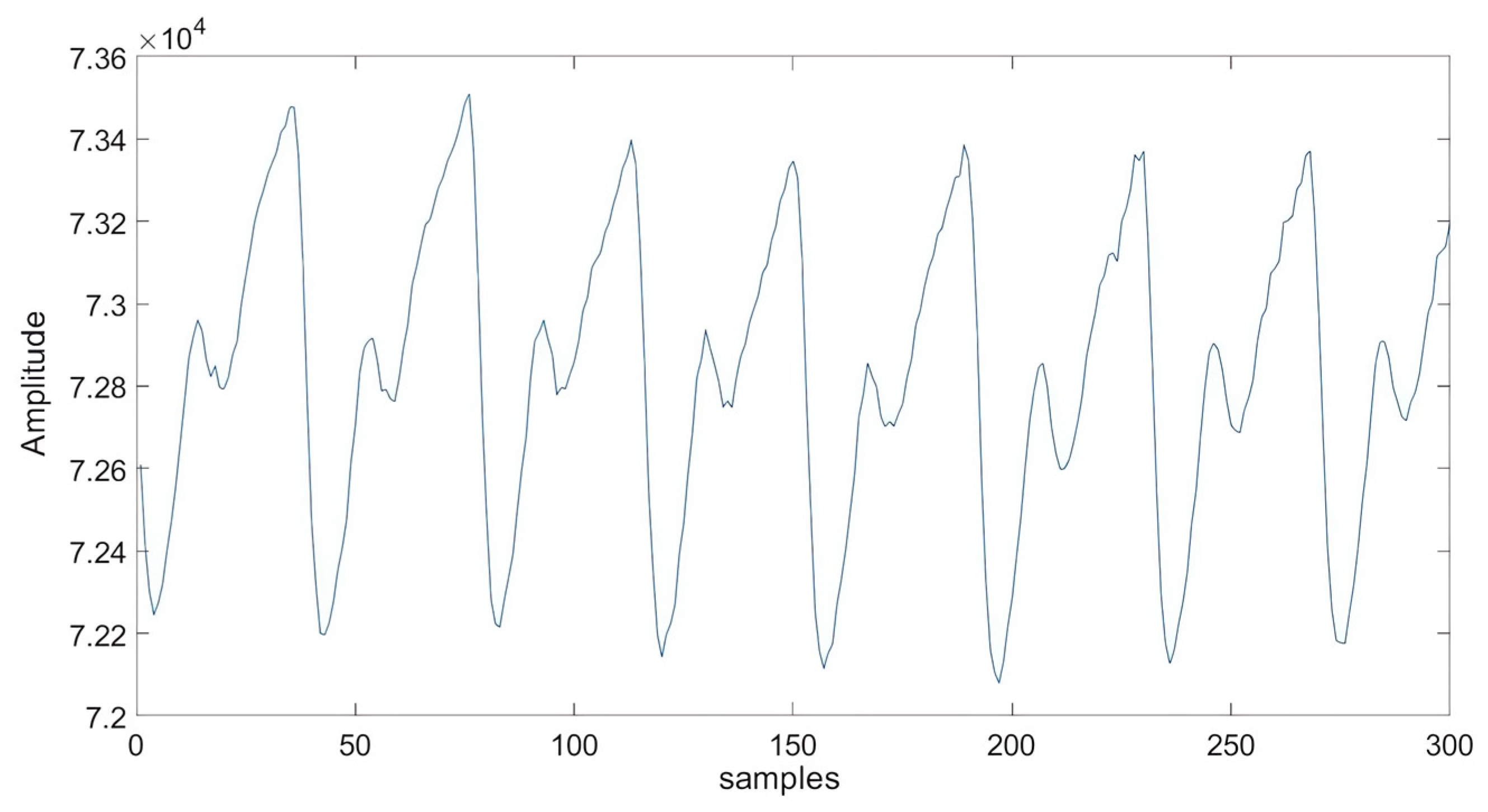 Sensors 25 00040 g005