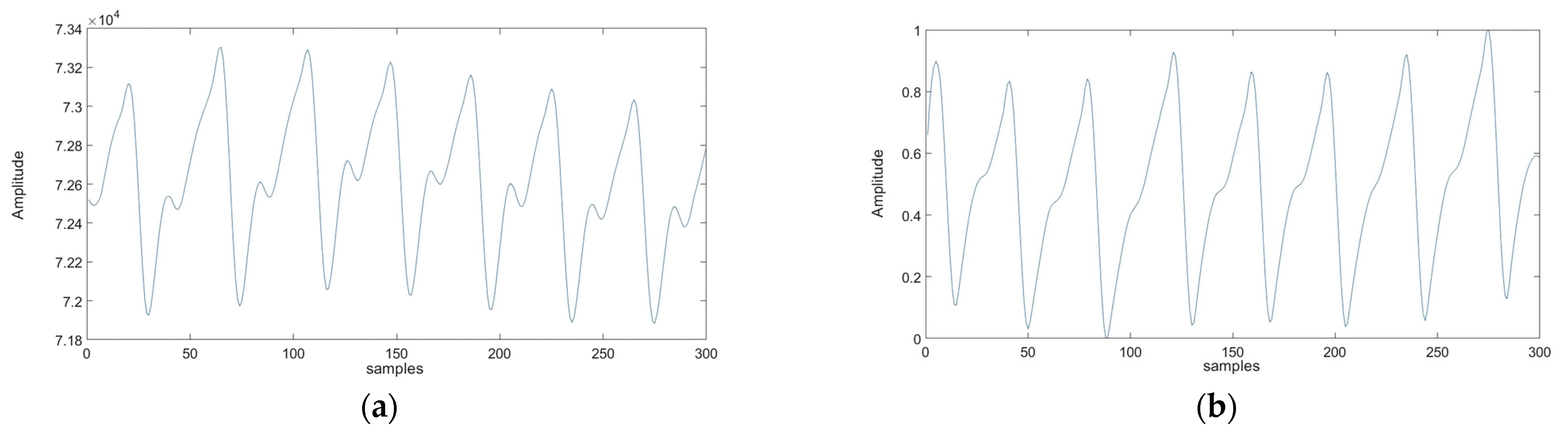 Sensors 25 00040 g007