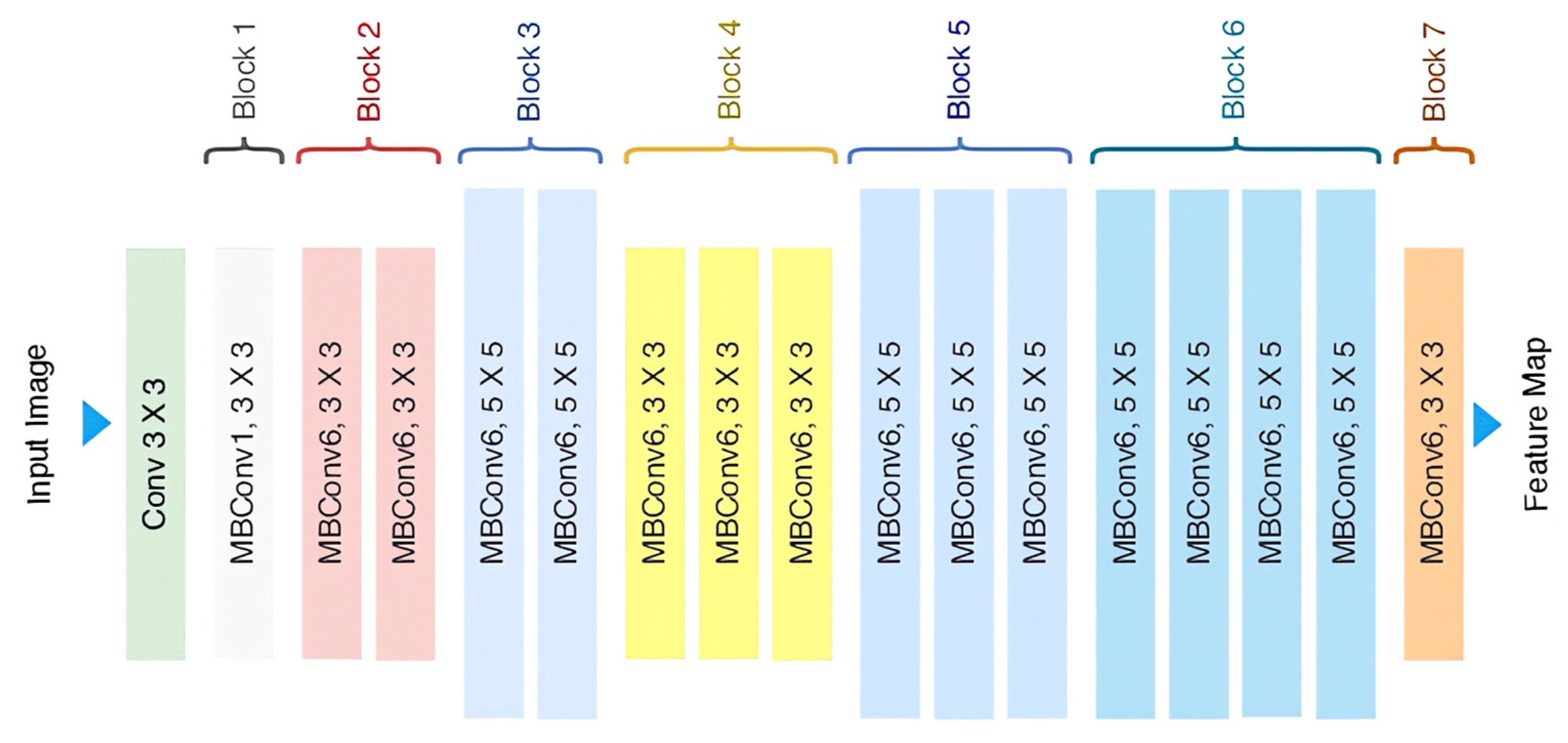 Sensors 25 00040 g011