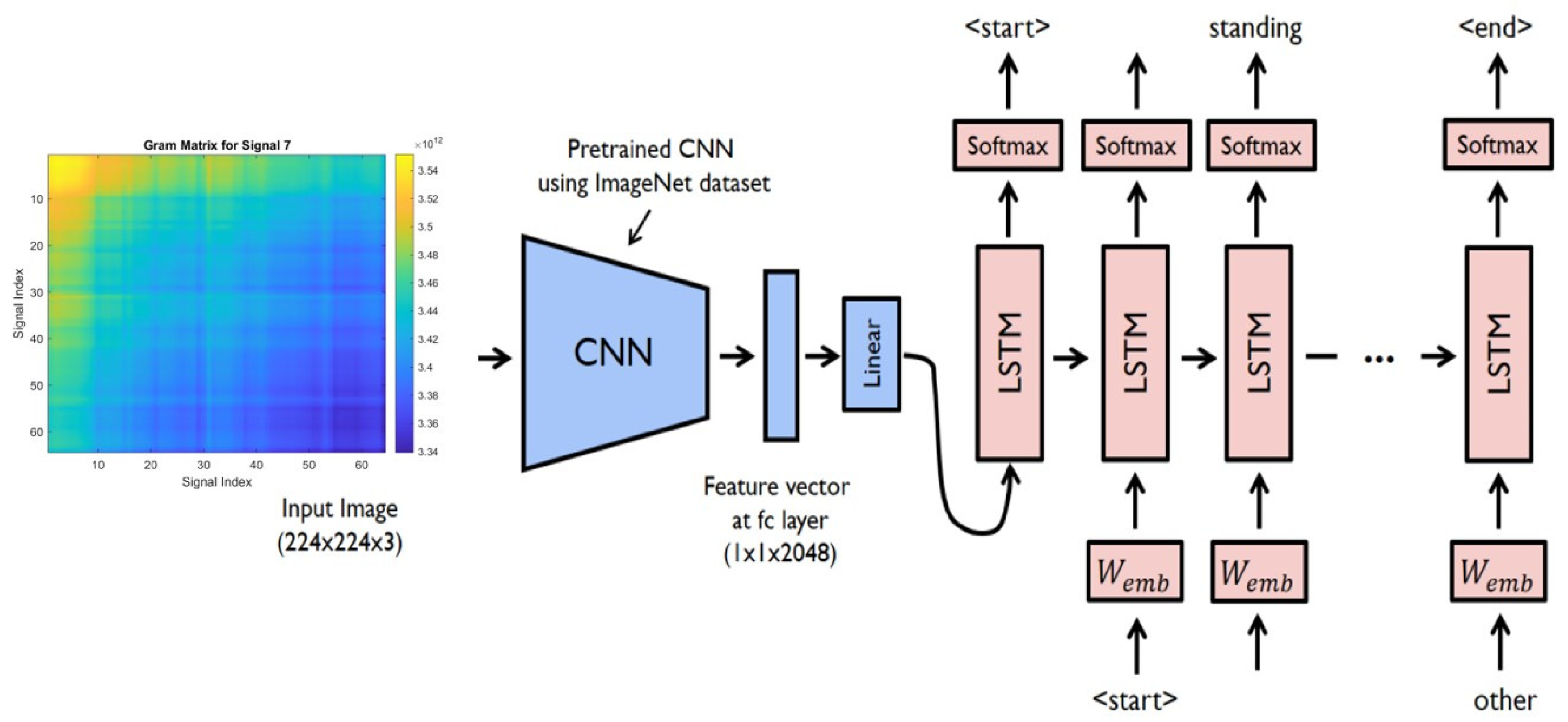 Sensors 25 00040 g012