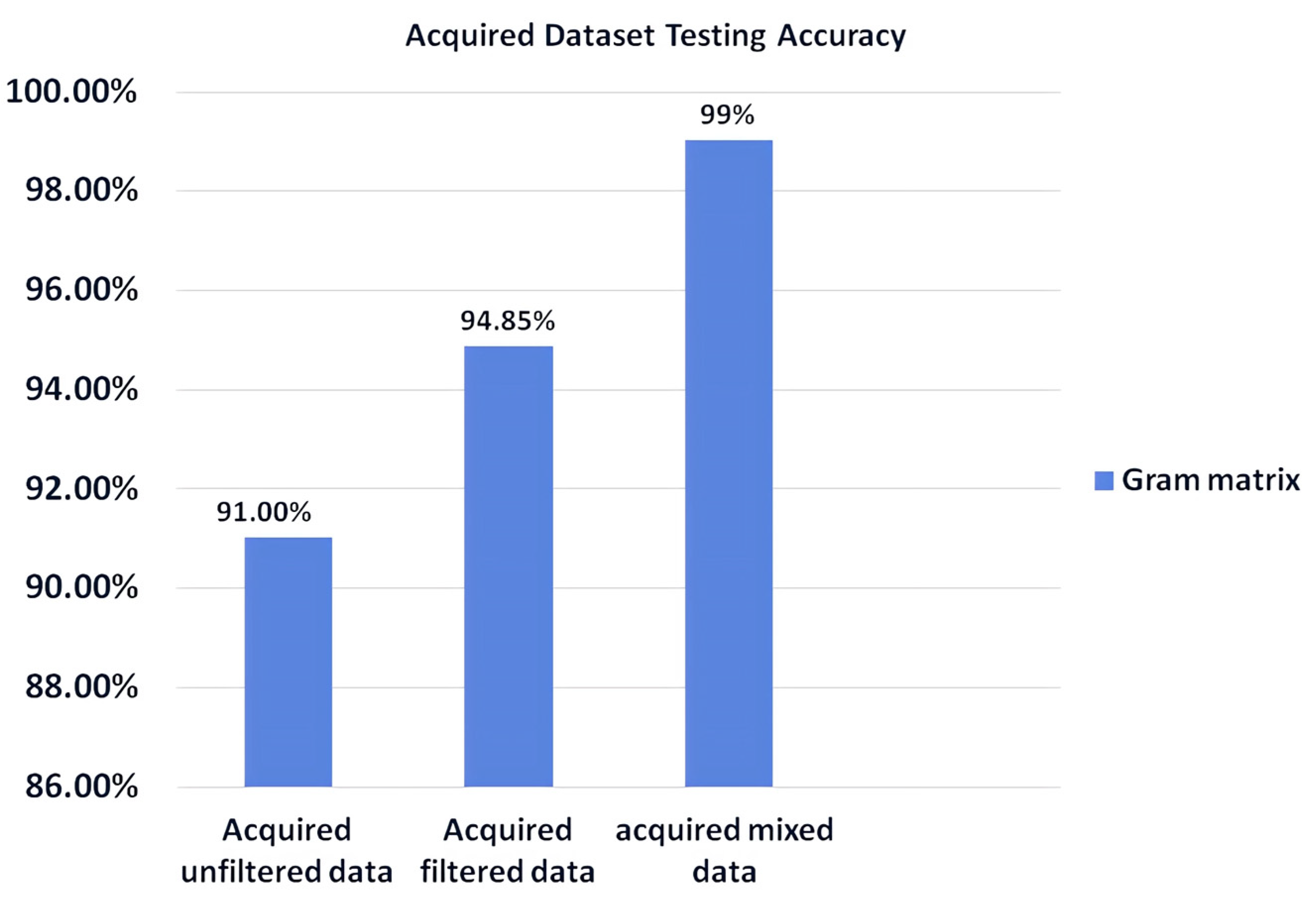 Sensors 25 00040 g015