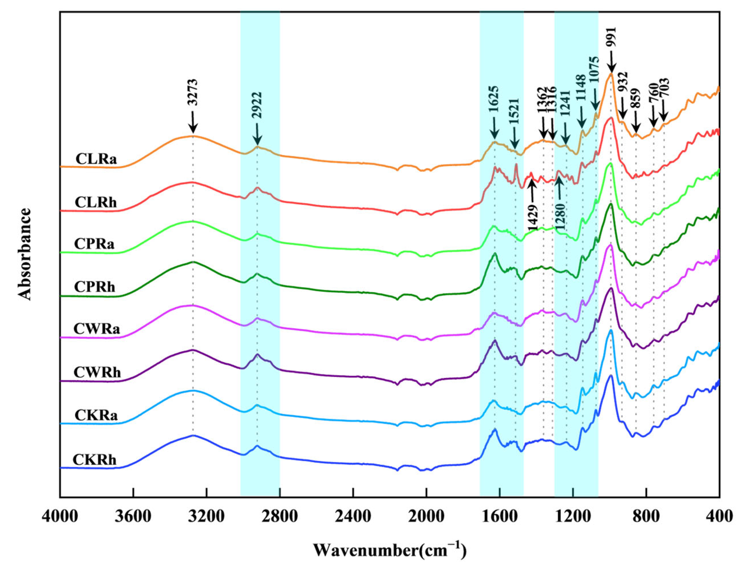Sensors 25 00050 g002