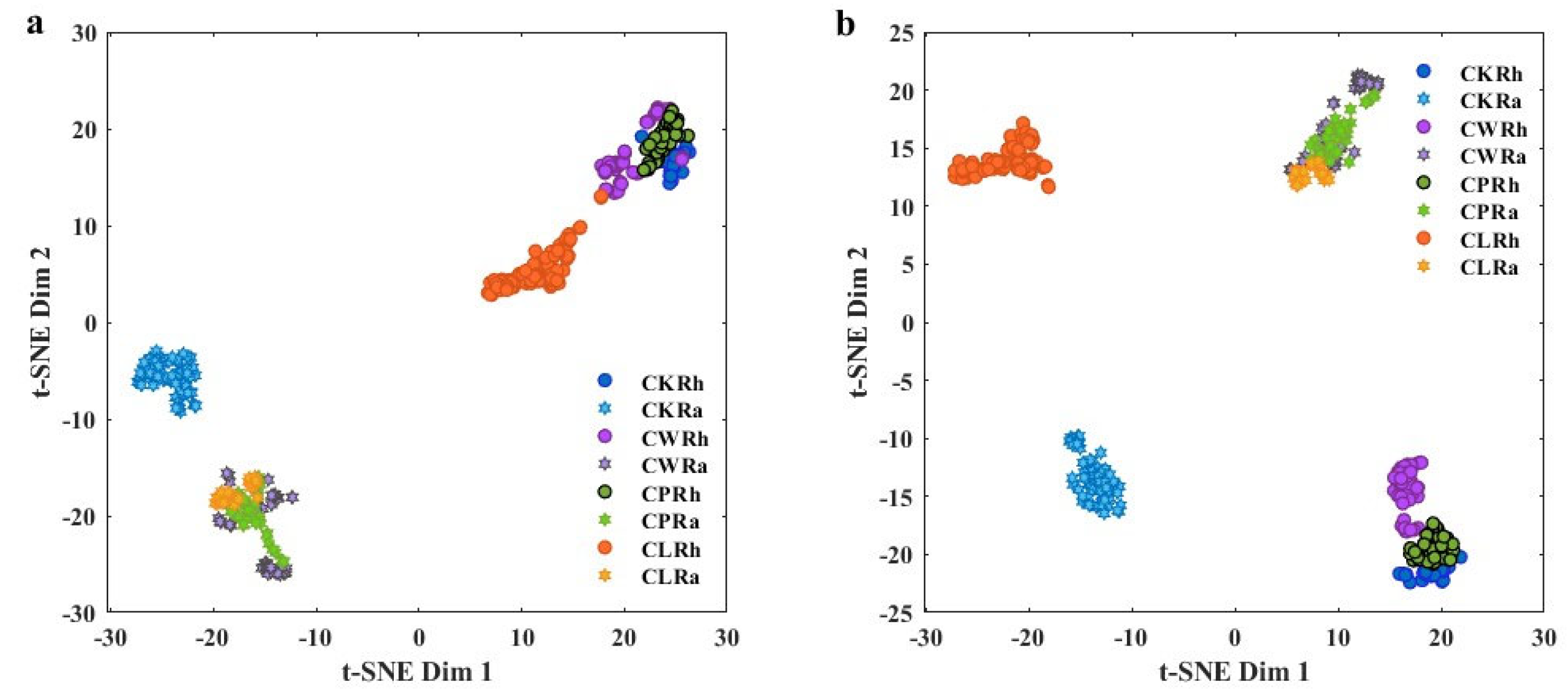 Sensors 25 00050 g003