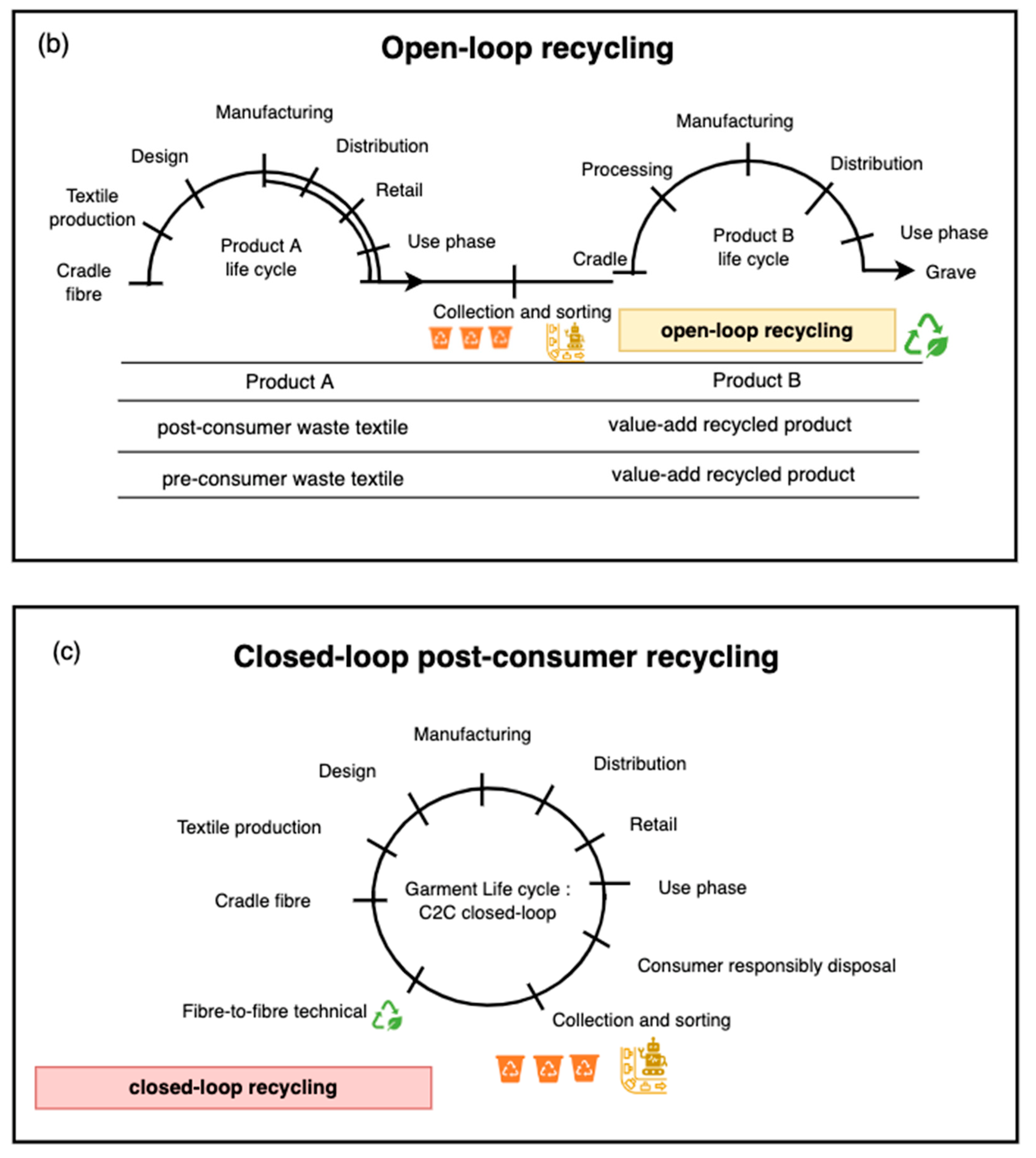 Sensors 25 00057 g004b