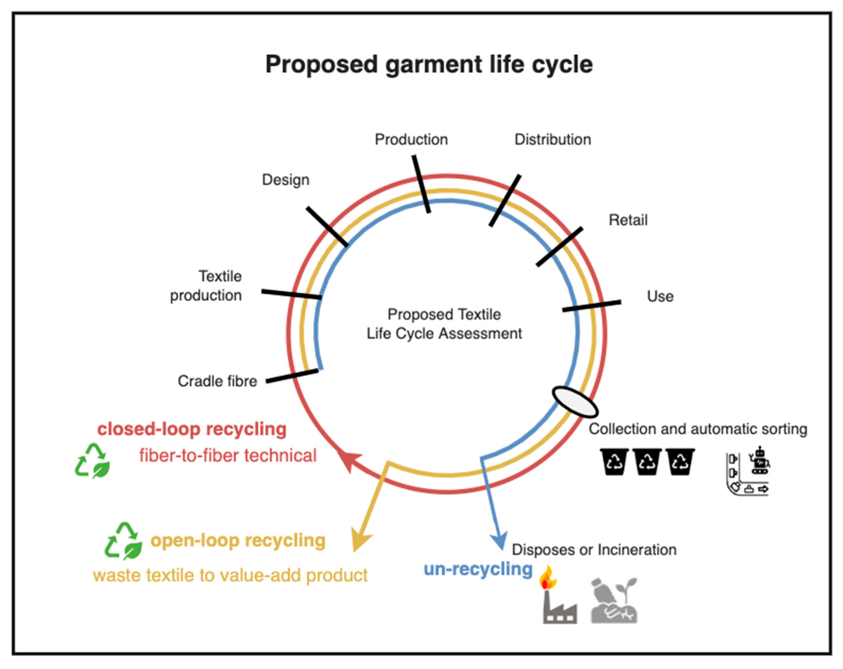Sensors 25 00057 g008