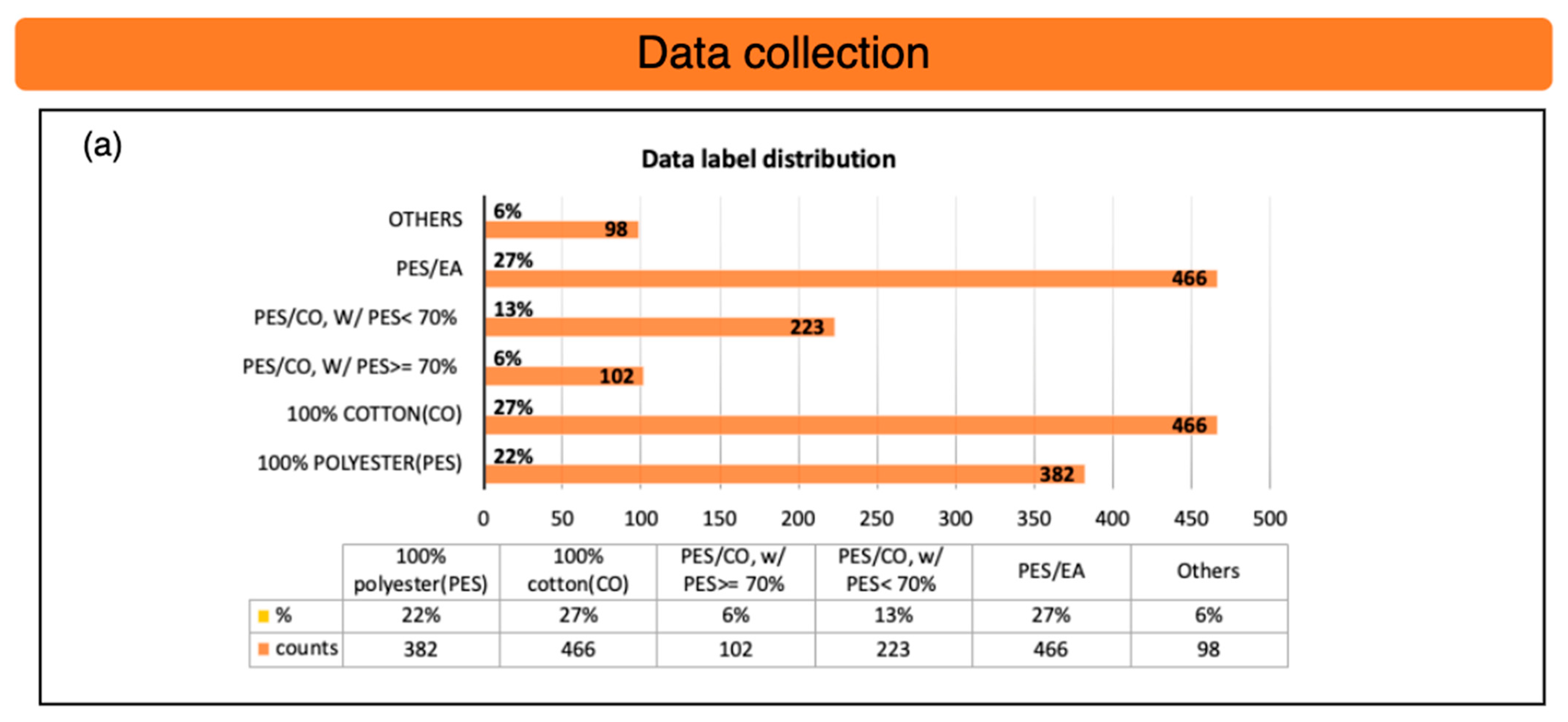 Sensors 25 00057 g011a