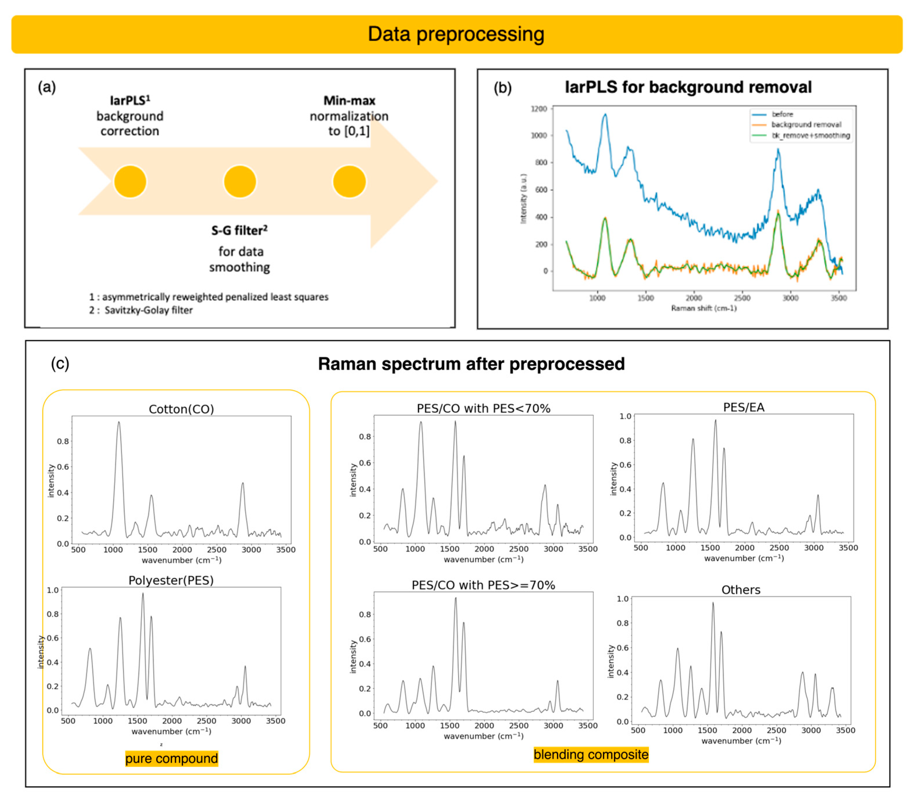 Sensors 25 00057 g012