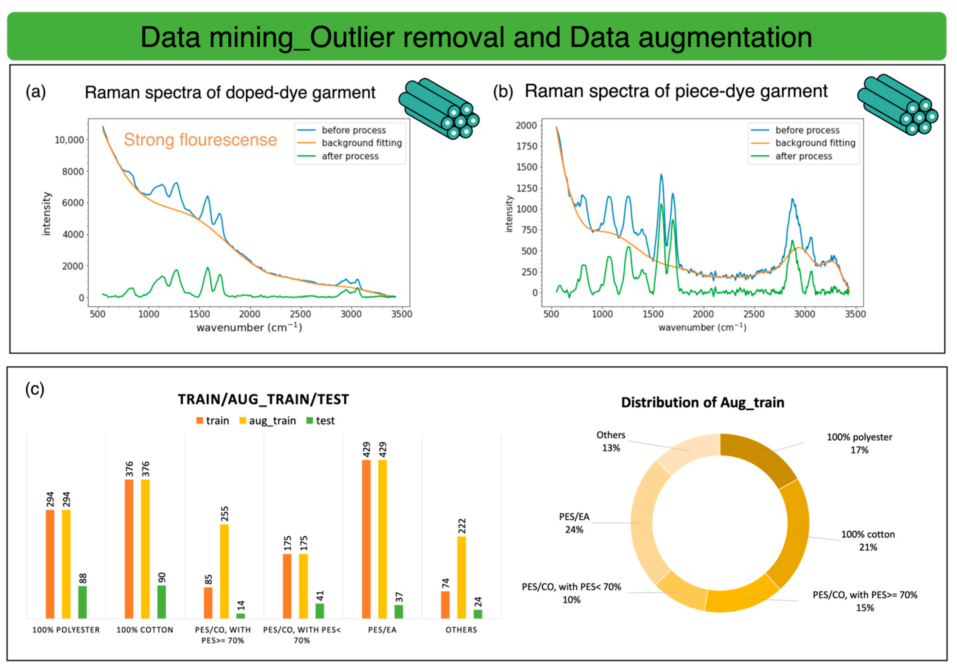 Sensors 25 00057 g014