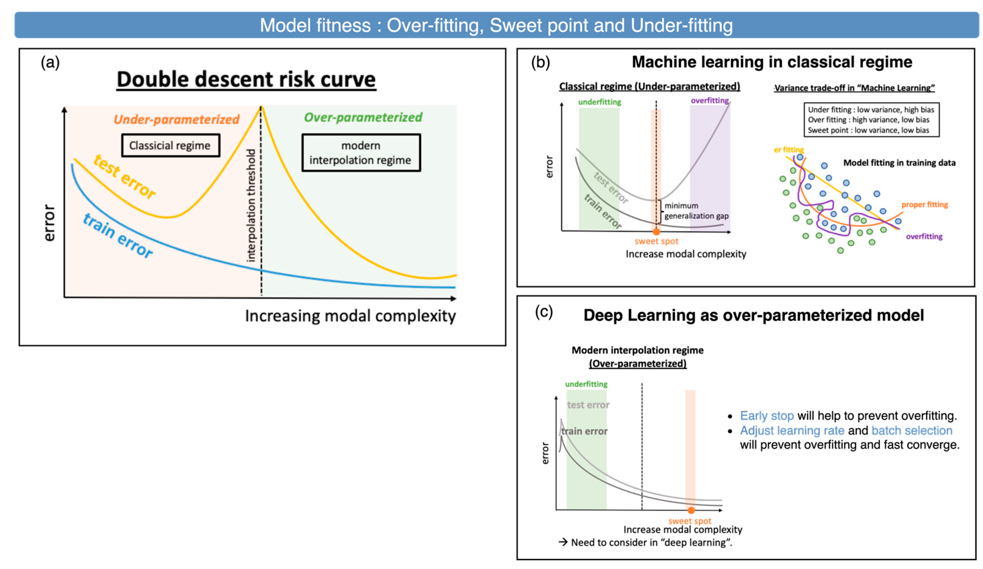Sensors 25 00057 g015