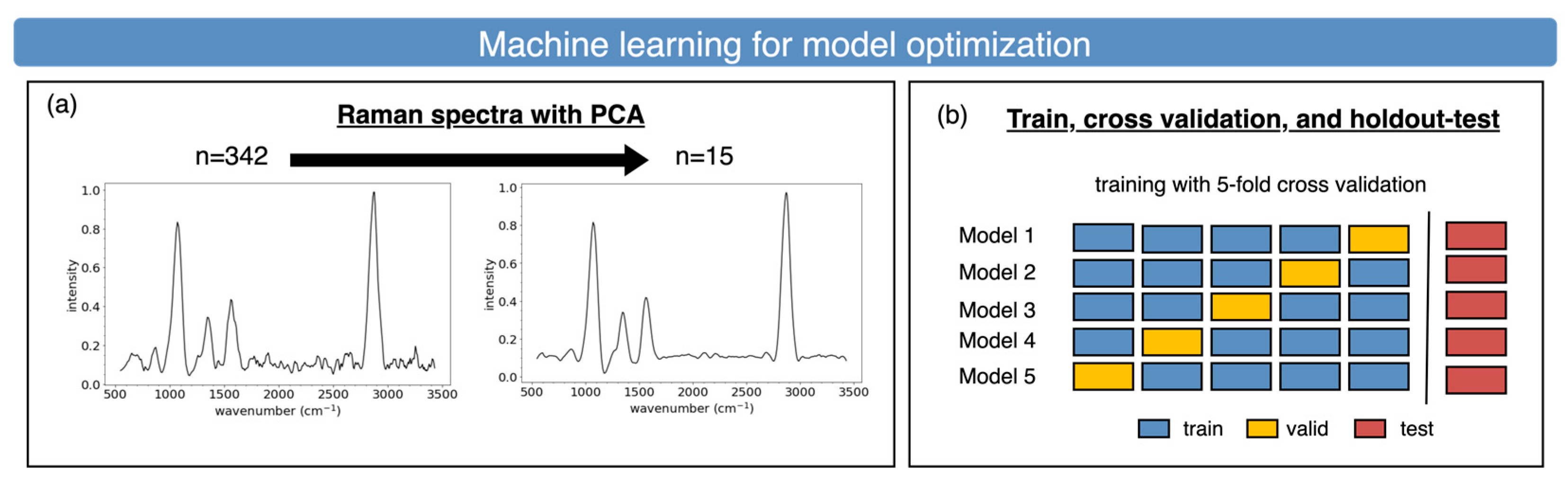 Sensors 25 00057 g016a
