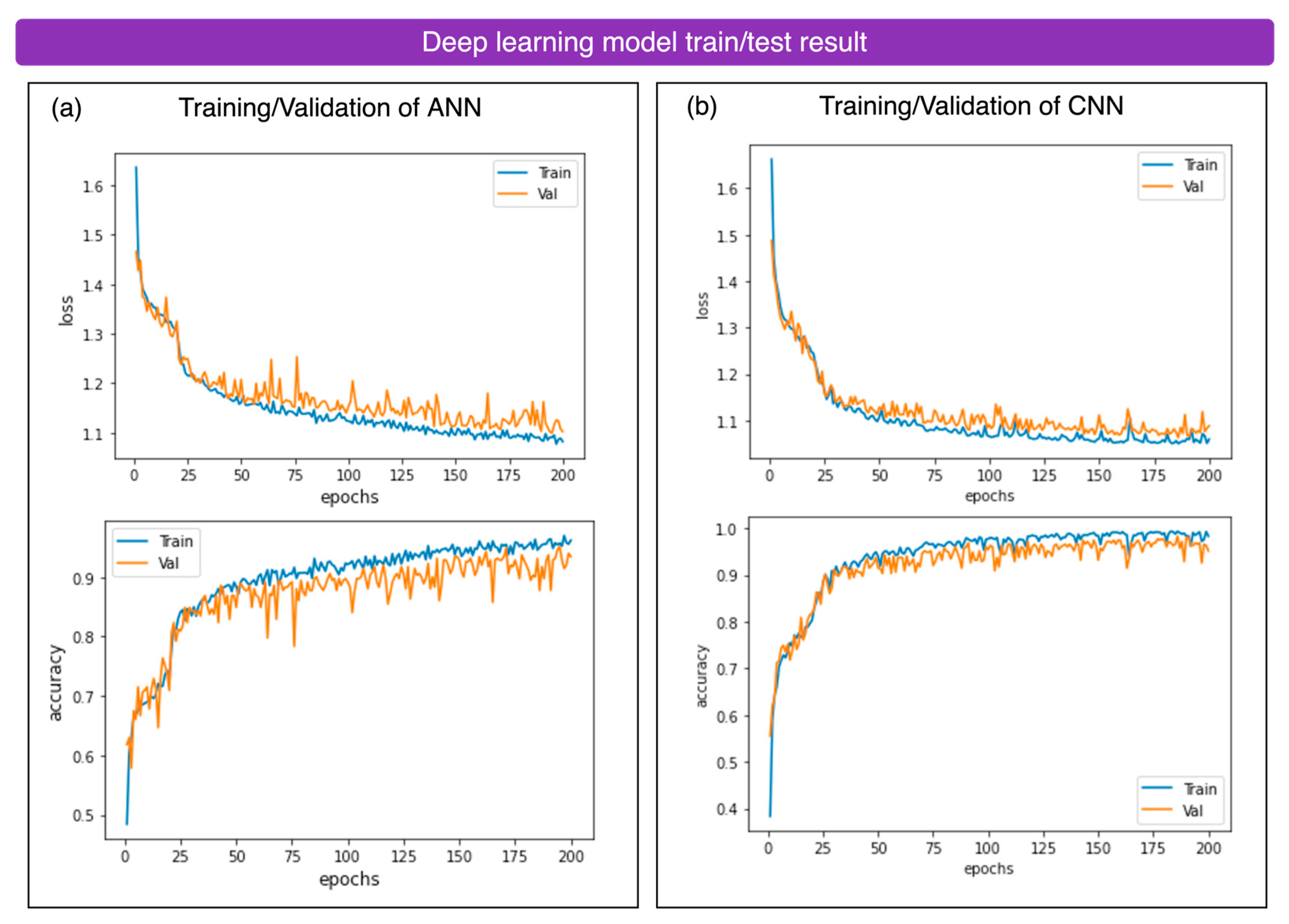 Sensors 25 00057 g018