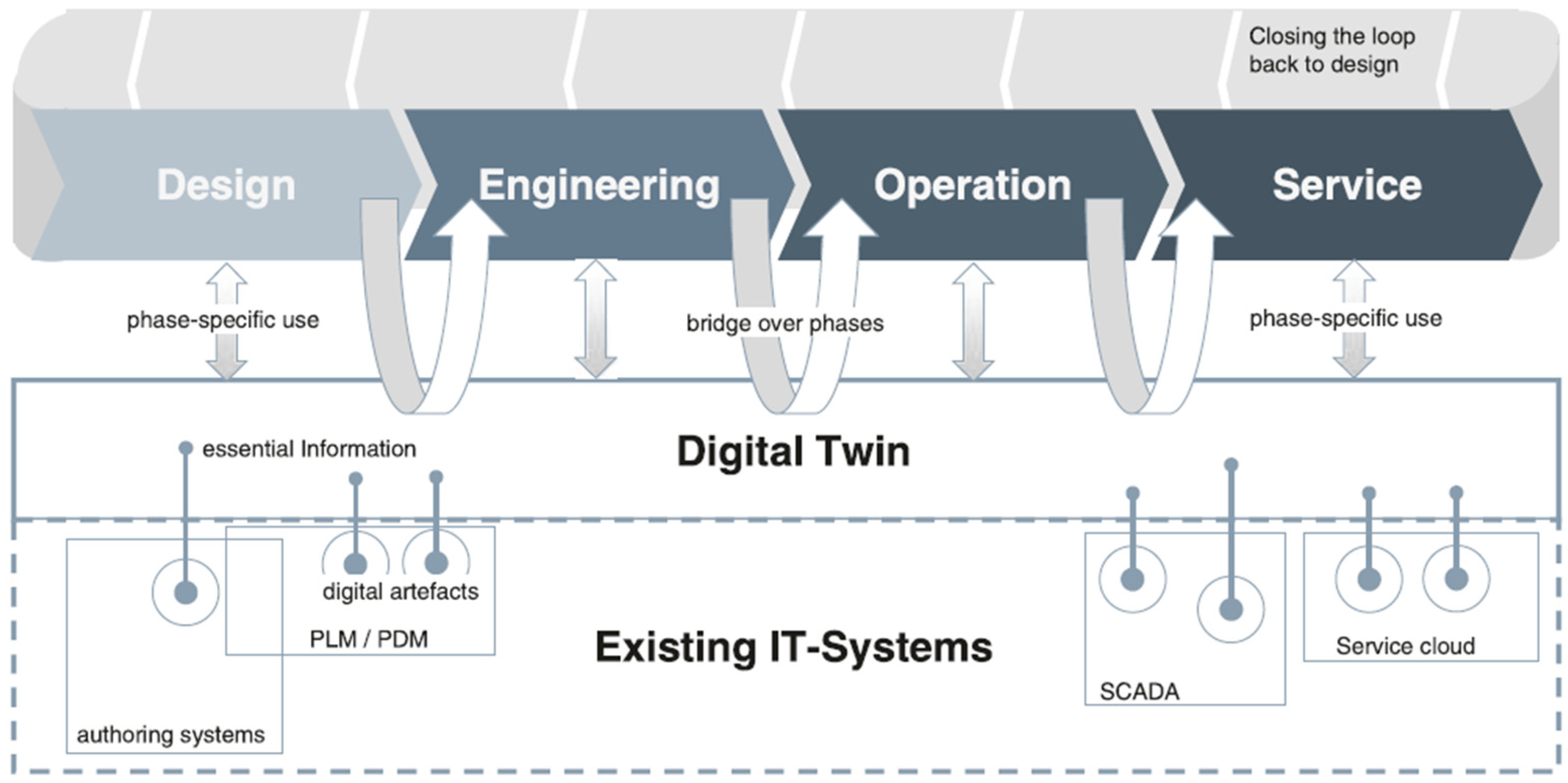 Sensors 25 00059 g001
