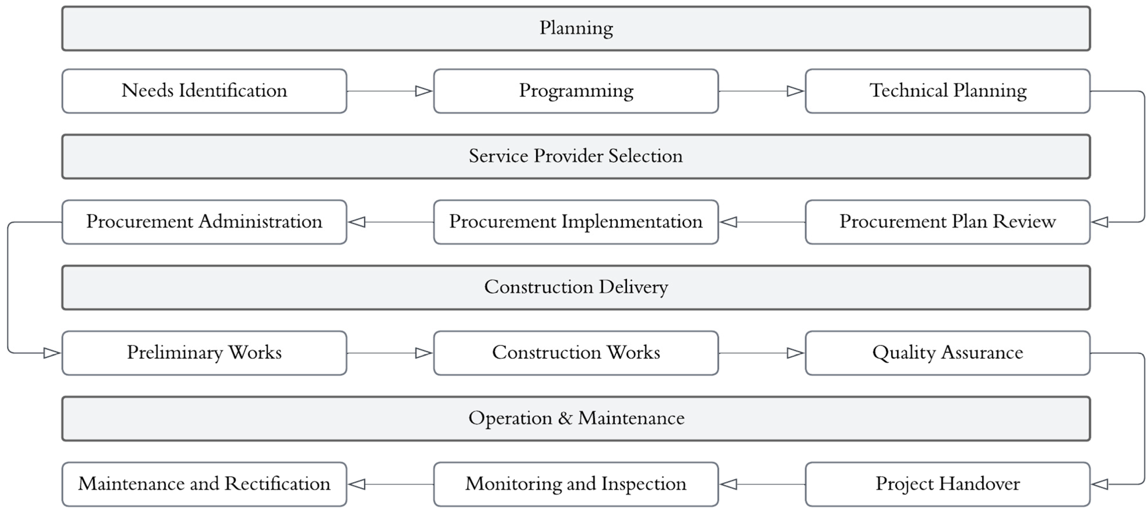 Sensors 25 00059 g002