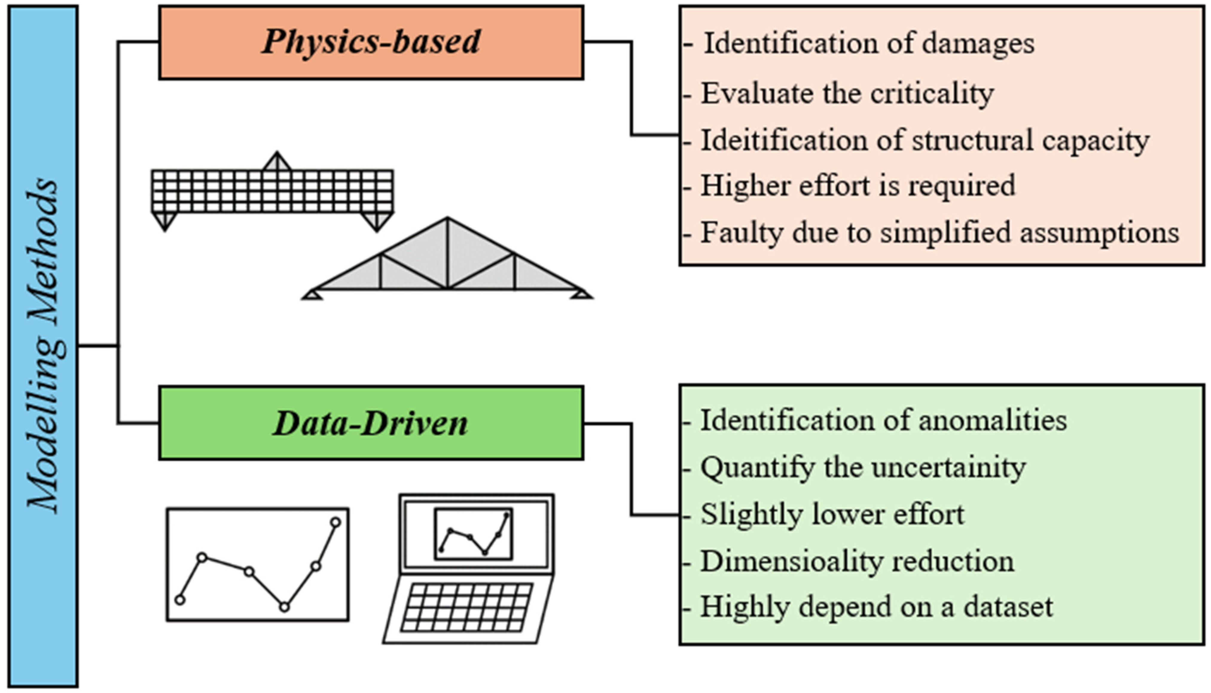 Sensors 25 00059 g012