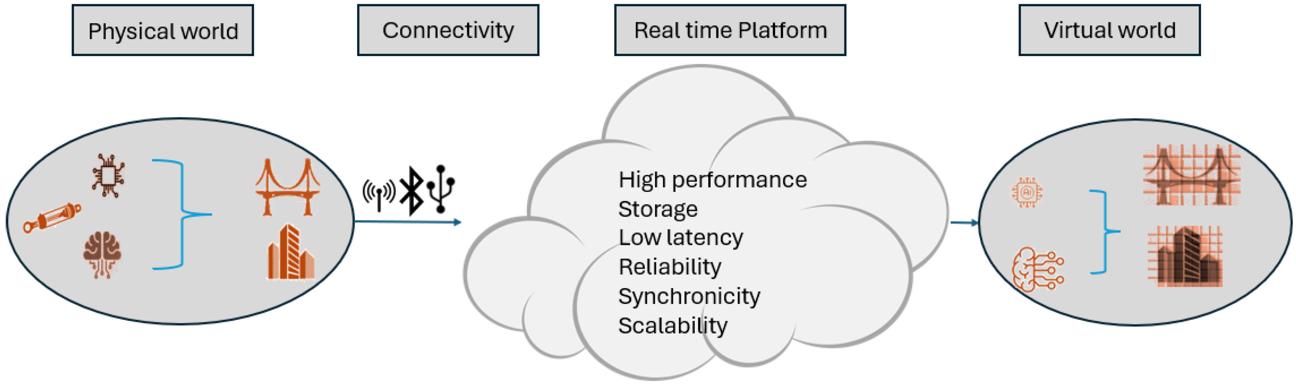 Sensors 25 00059 g014